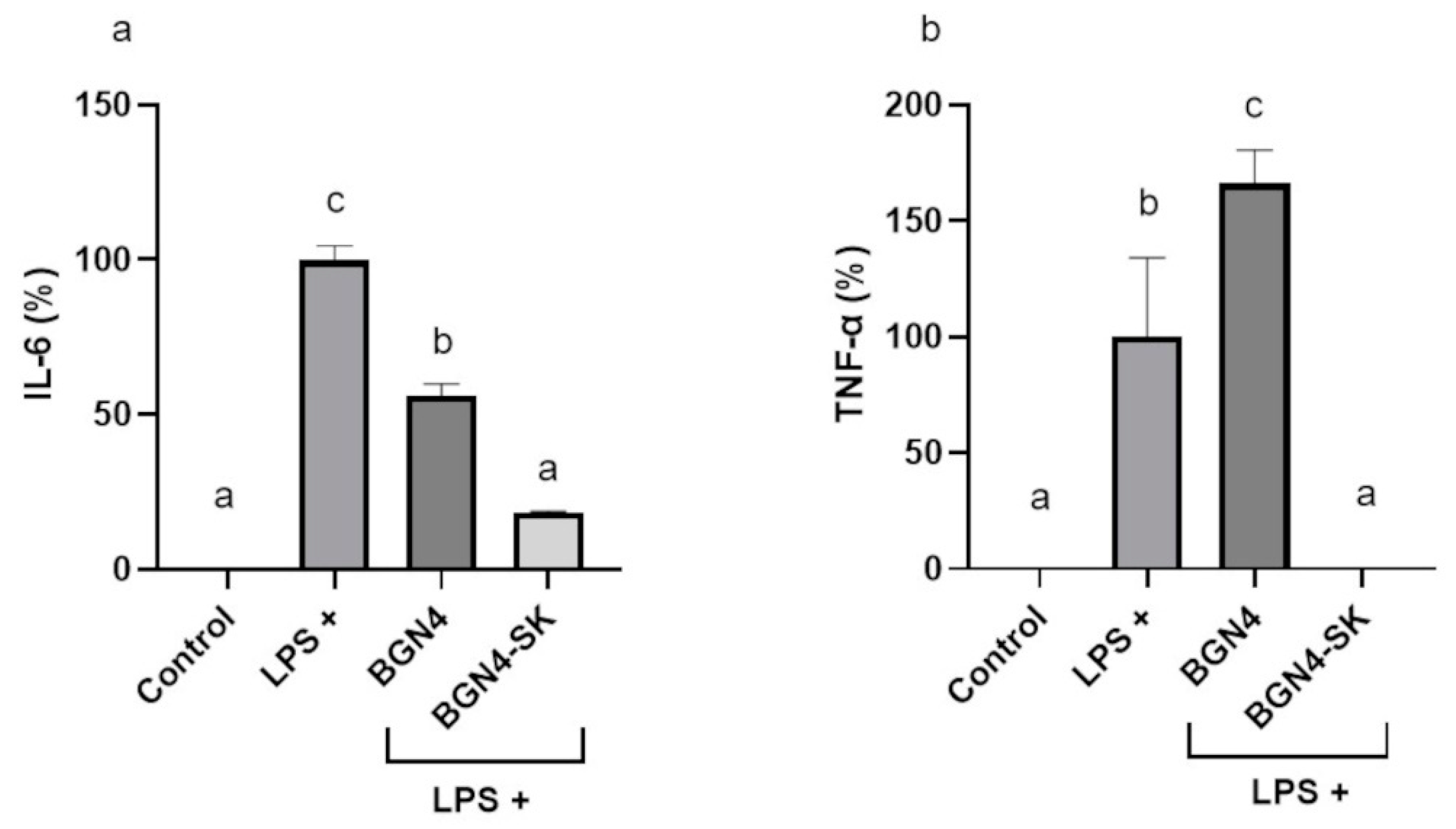 Microorganisms 09 00595 g008
