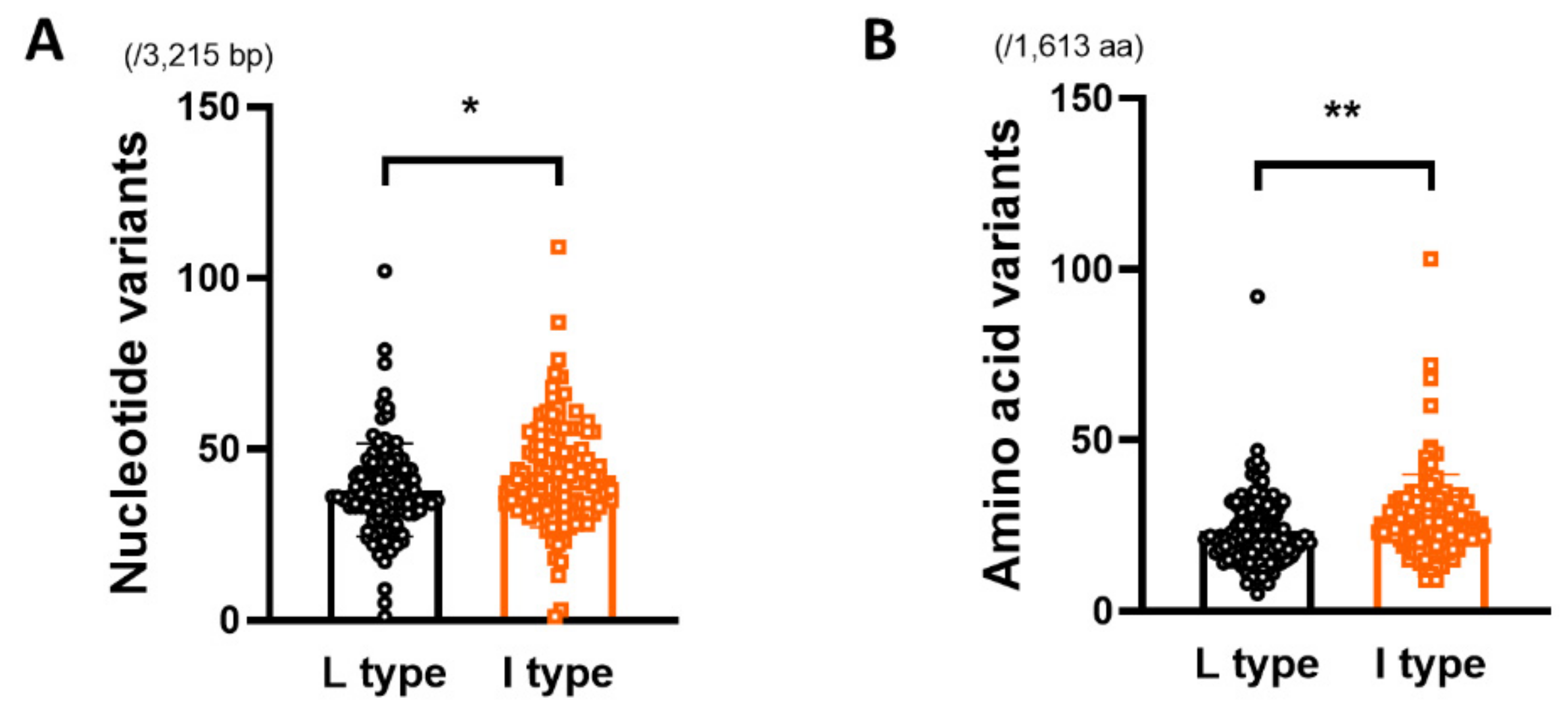 Microorganisms 09 00601 g002 Microorganisms 09 00601 g002