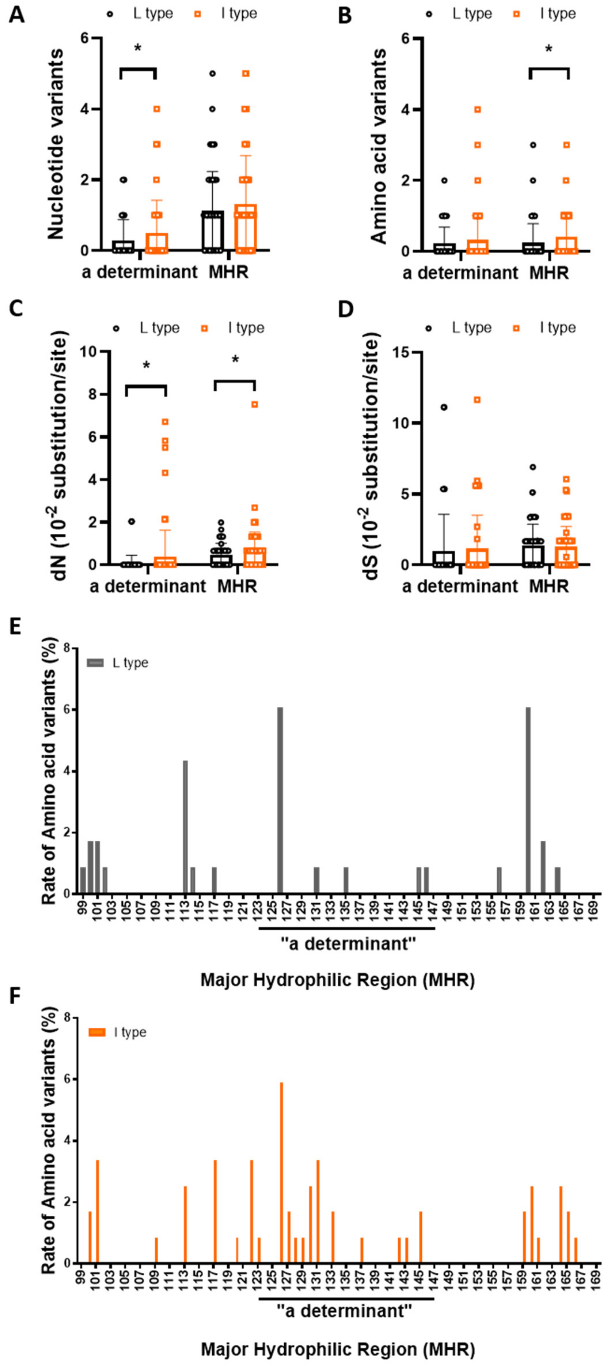 Microorganisms 09 00601 g004 Microorganisms 09 00601 g004