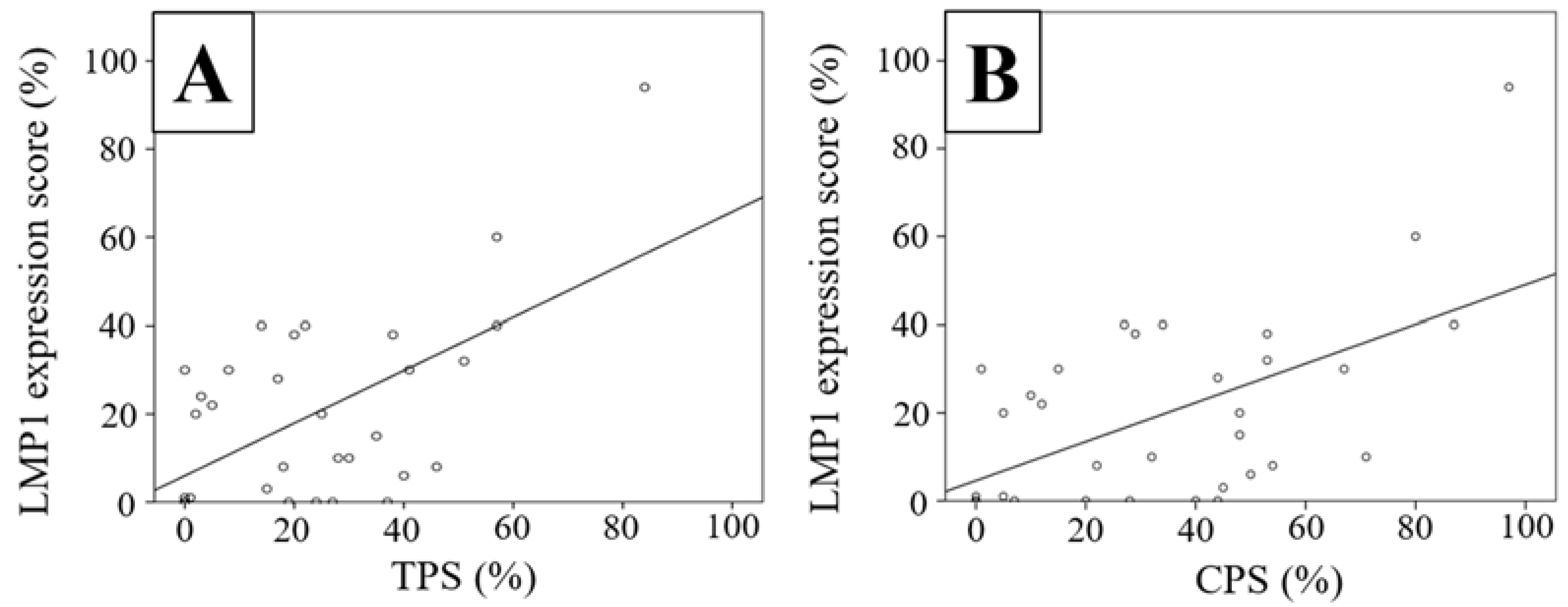 Microorganisms 09 00603 g003 Microorganisms 09 00603 g003