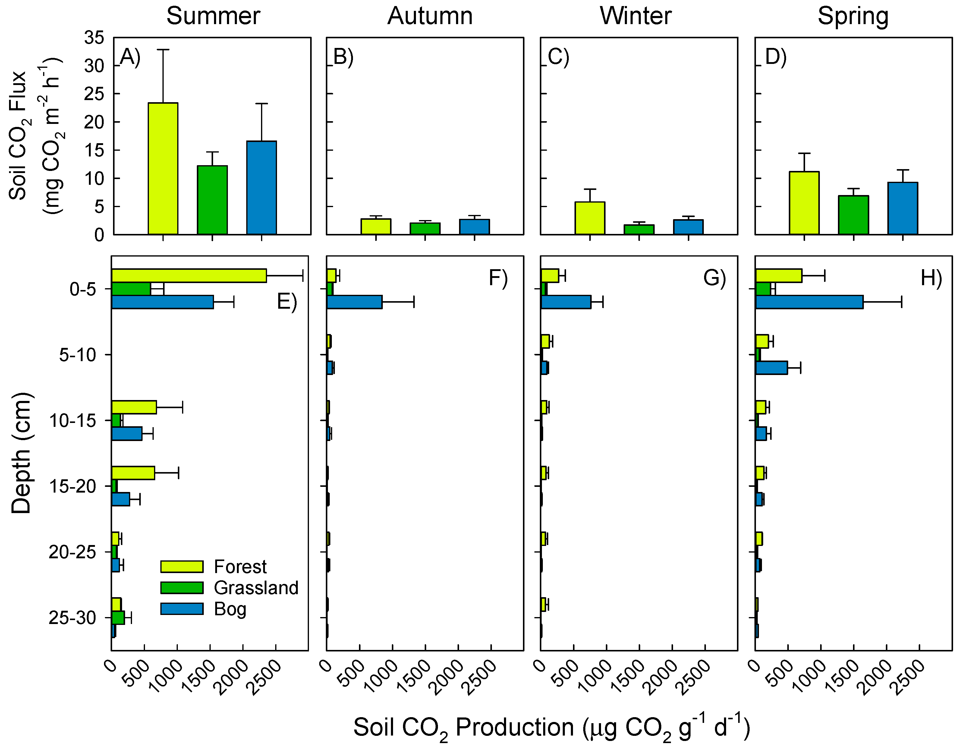 Microorganisms 09 00606 g002
