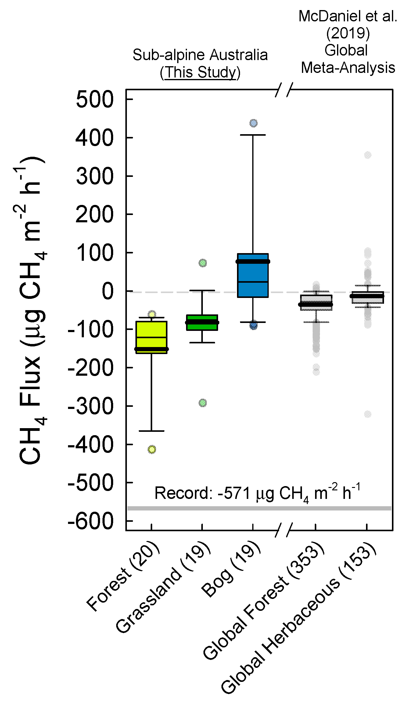 Microorganisms 09 00606 g008