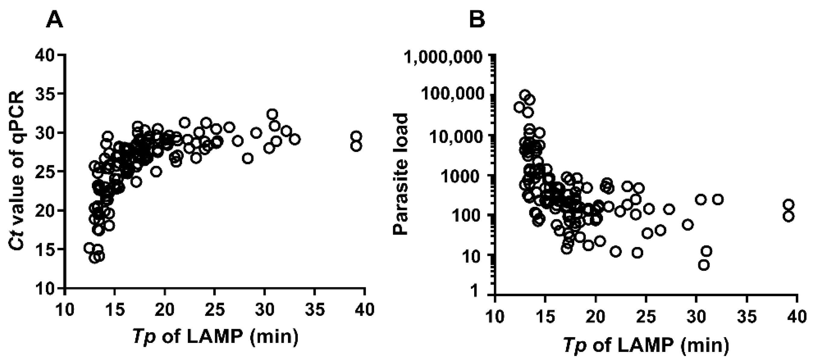 Microorganisms 09 00610 g001