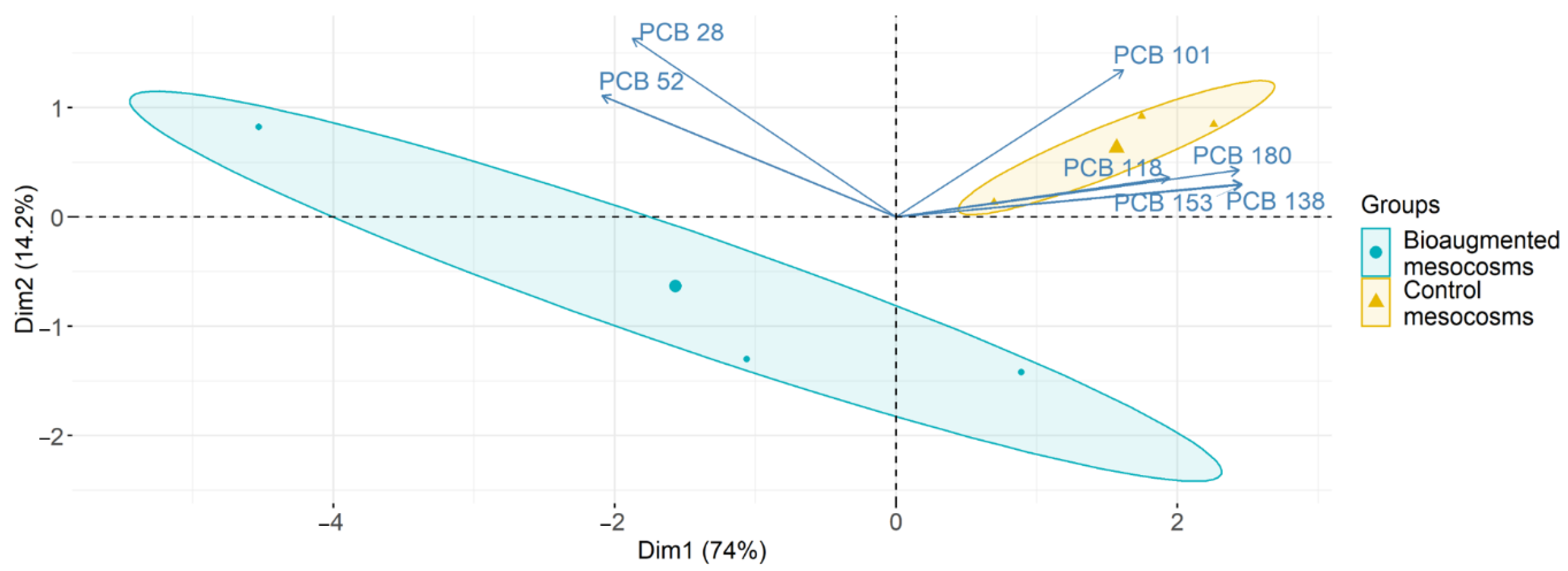 Microorganisms 09 00612 g002