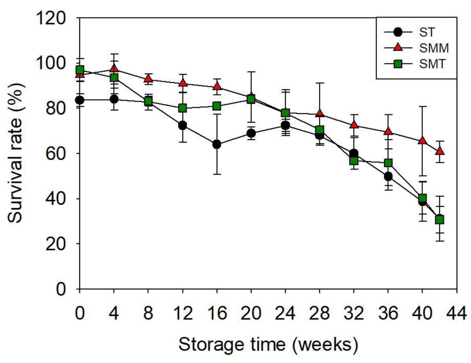 Microorganisms 09 00613 g004