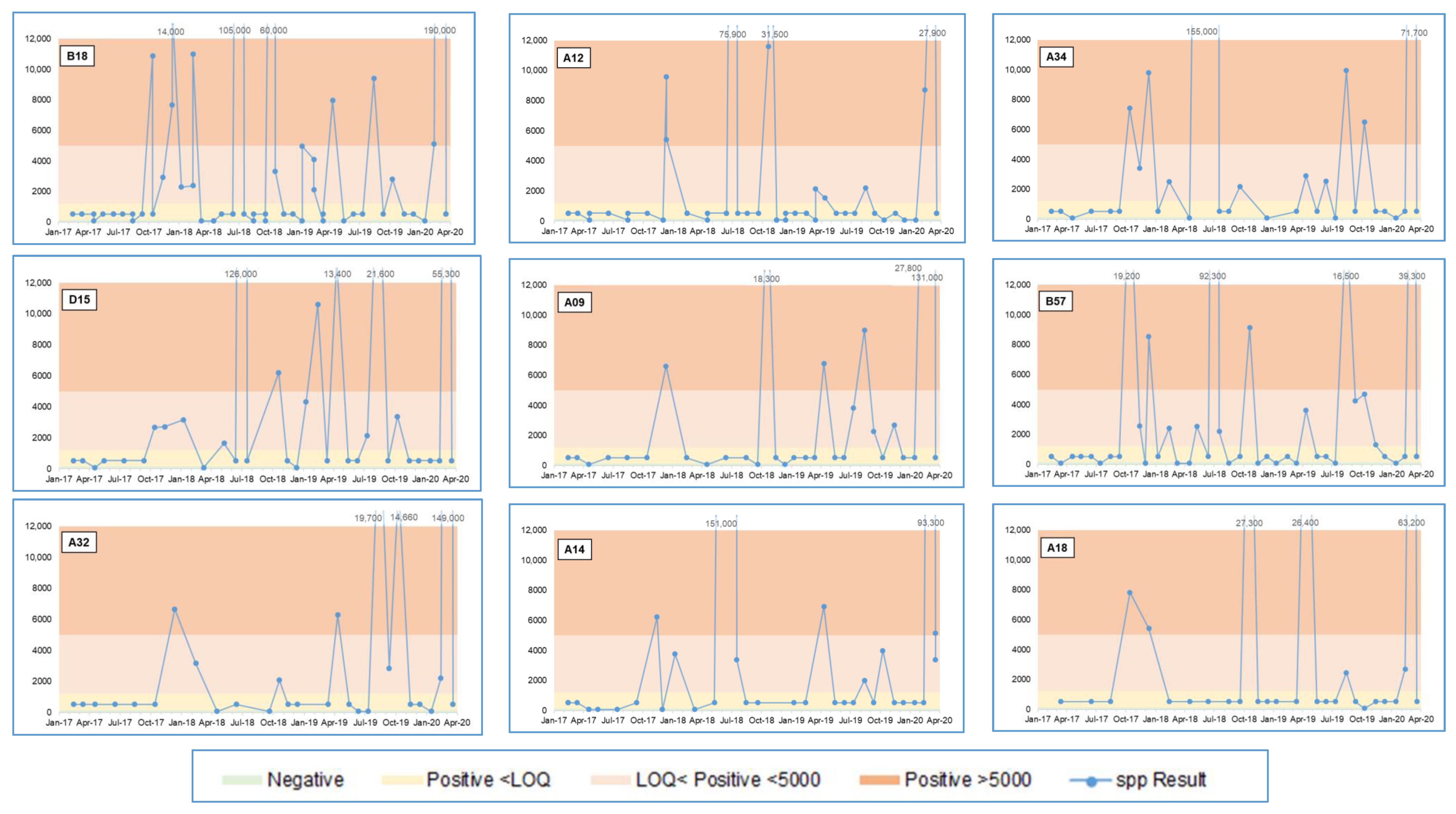 Microorganisms 09 00615 g005 Microorganisms 09 00615 g005