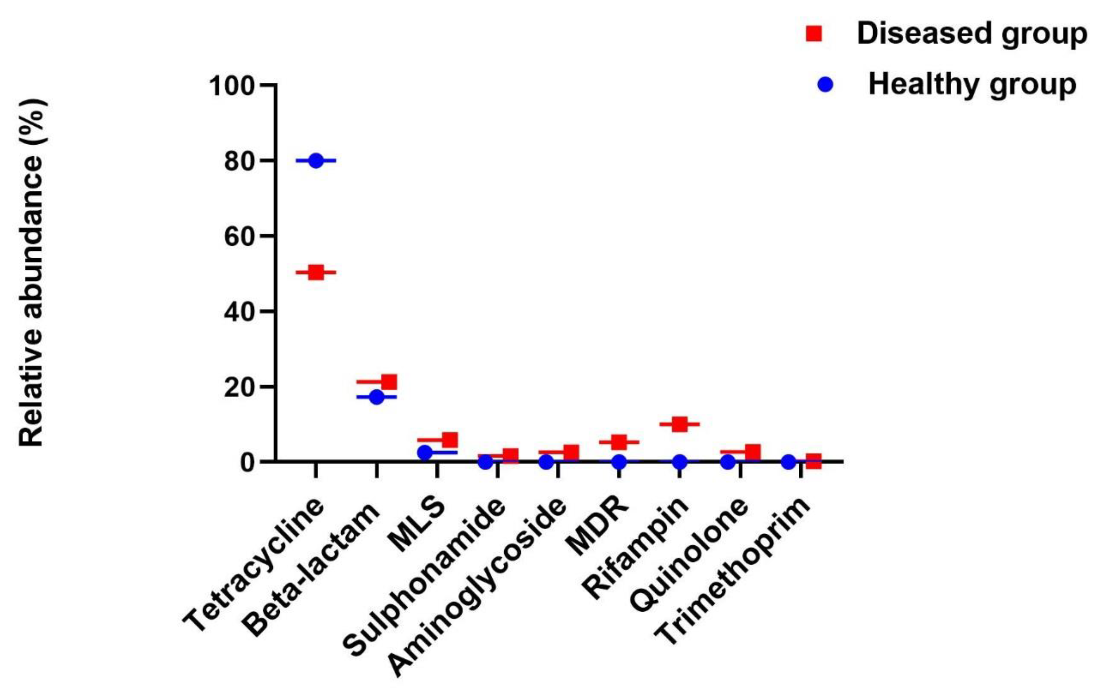 Microorganisms 09 00616 g002 Microorganisms 09 00616 g002