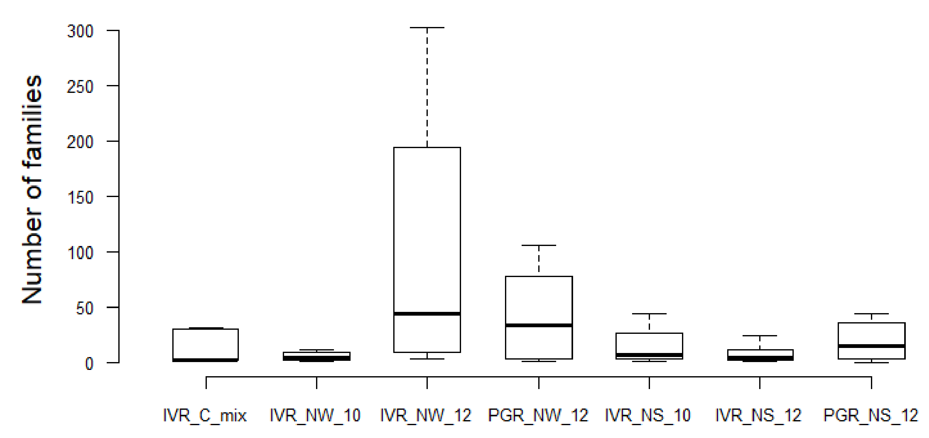 Microorganisms 09 00619 g005 Microorganisms 09 00619 g005