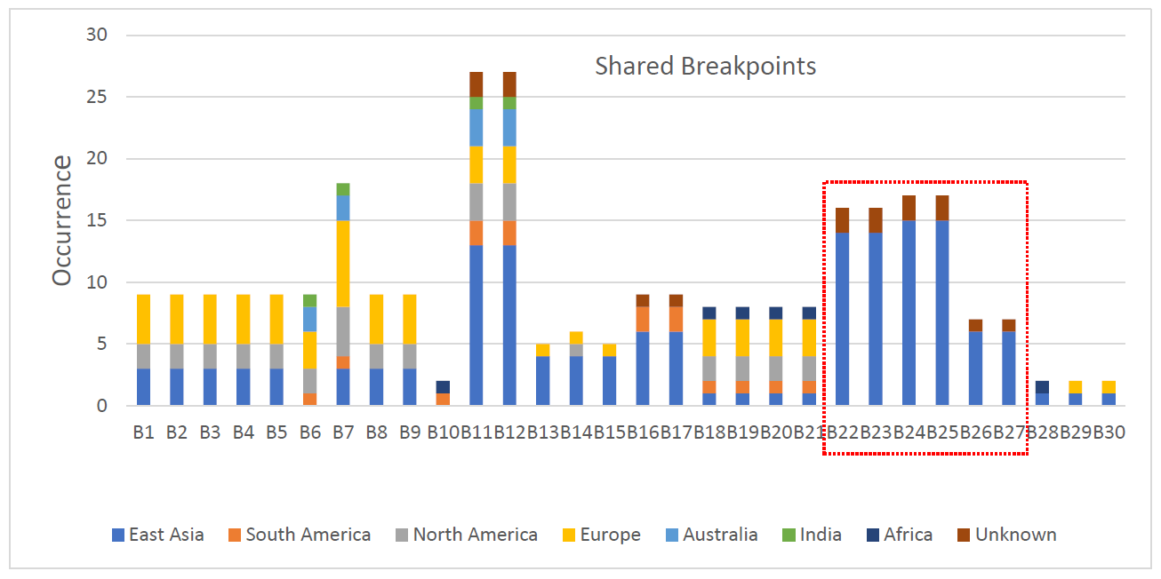 Microorganisms 09 00621 g002