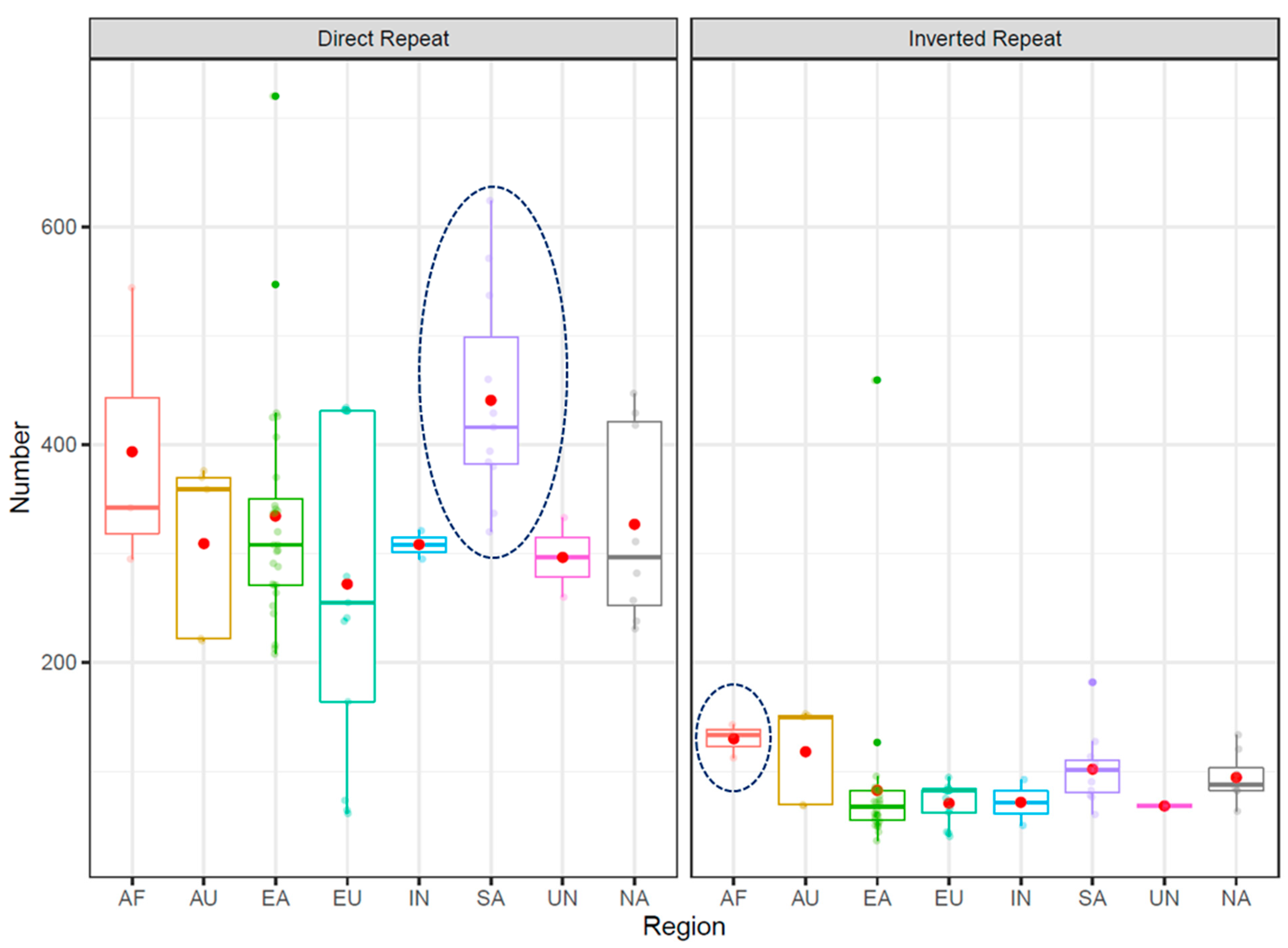Microorganisms 09 00621 g003