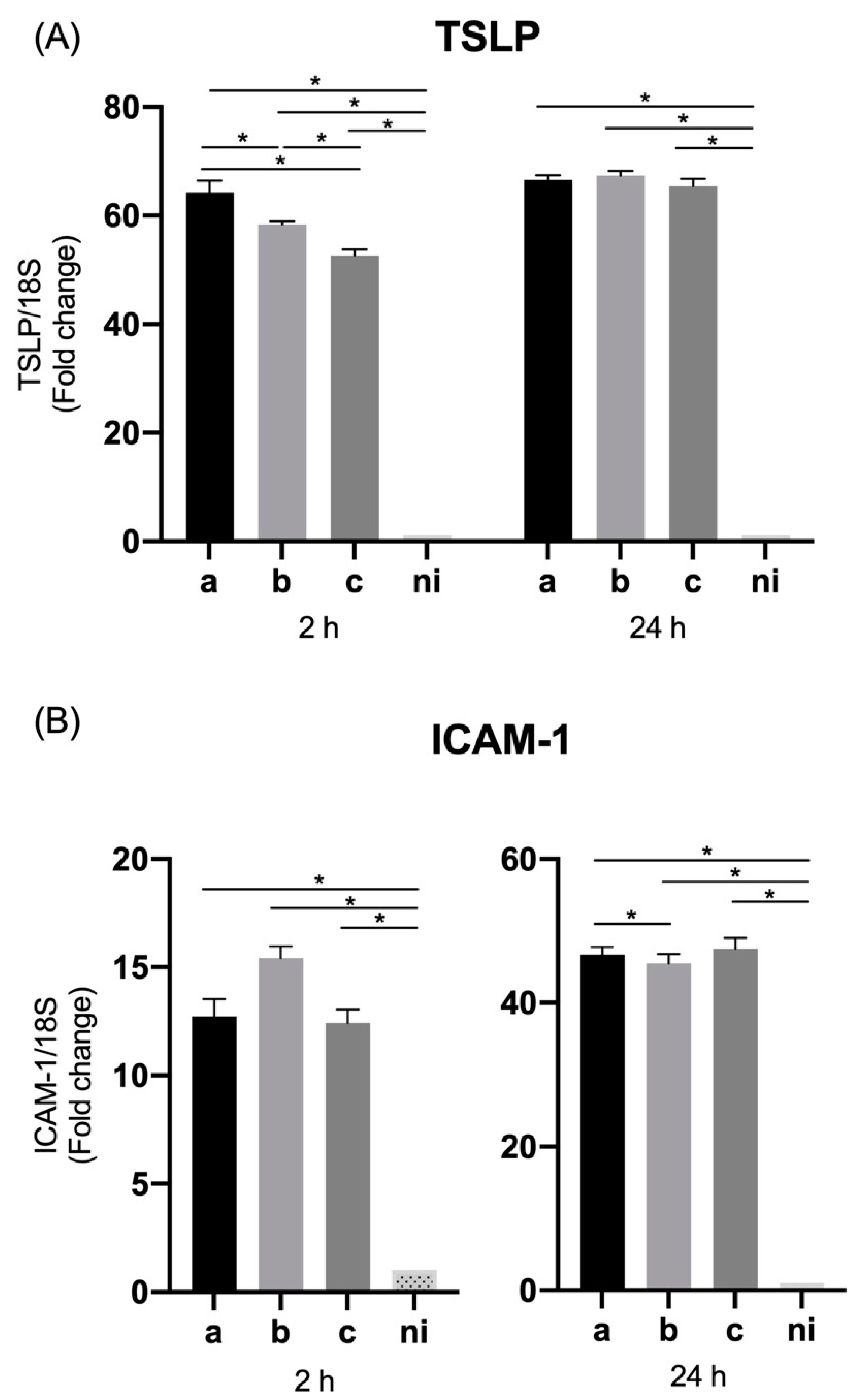 Microorganisms 09 00622 g008 Microorganisms 09 00622 g008