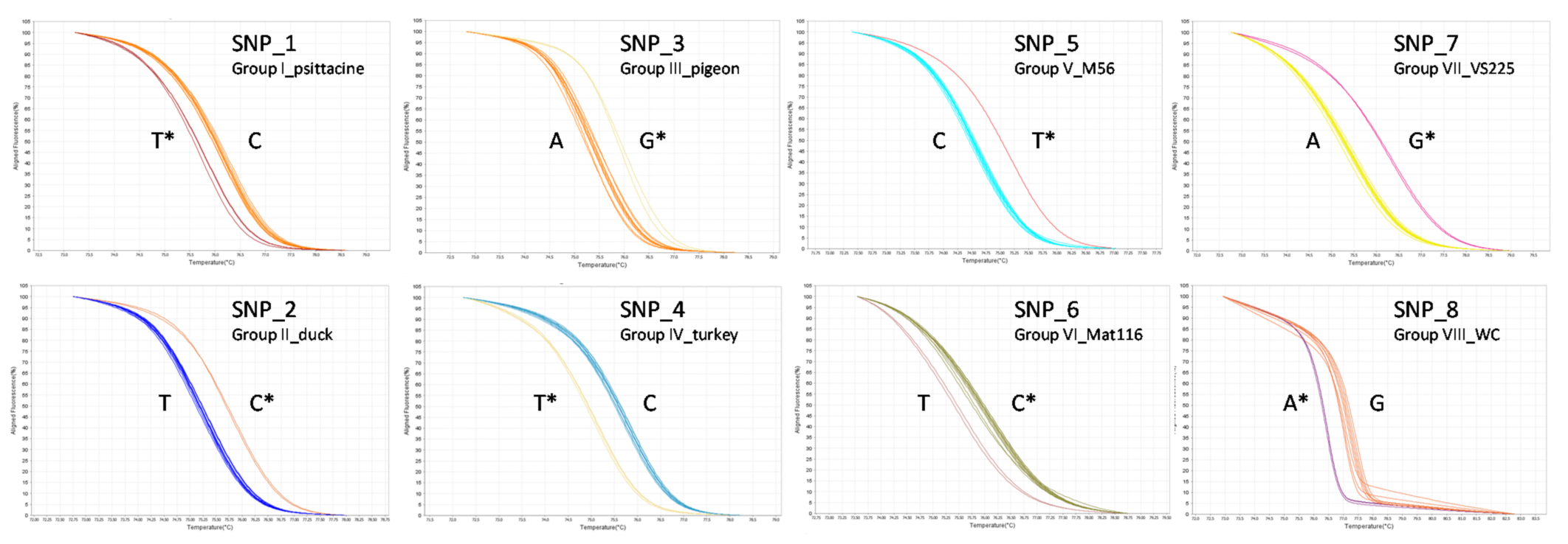 Microorganisms 09 00625 g002 Microorganisms 09 00625 g002