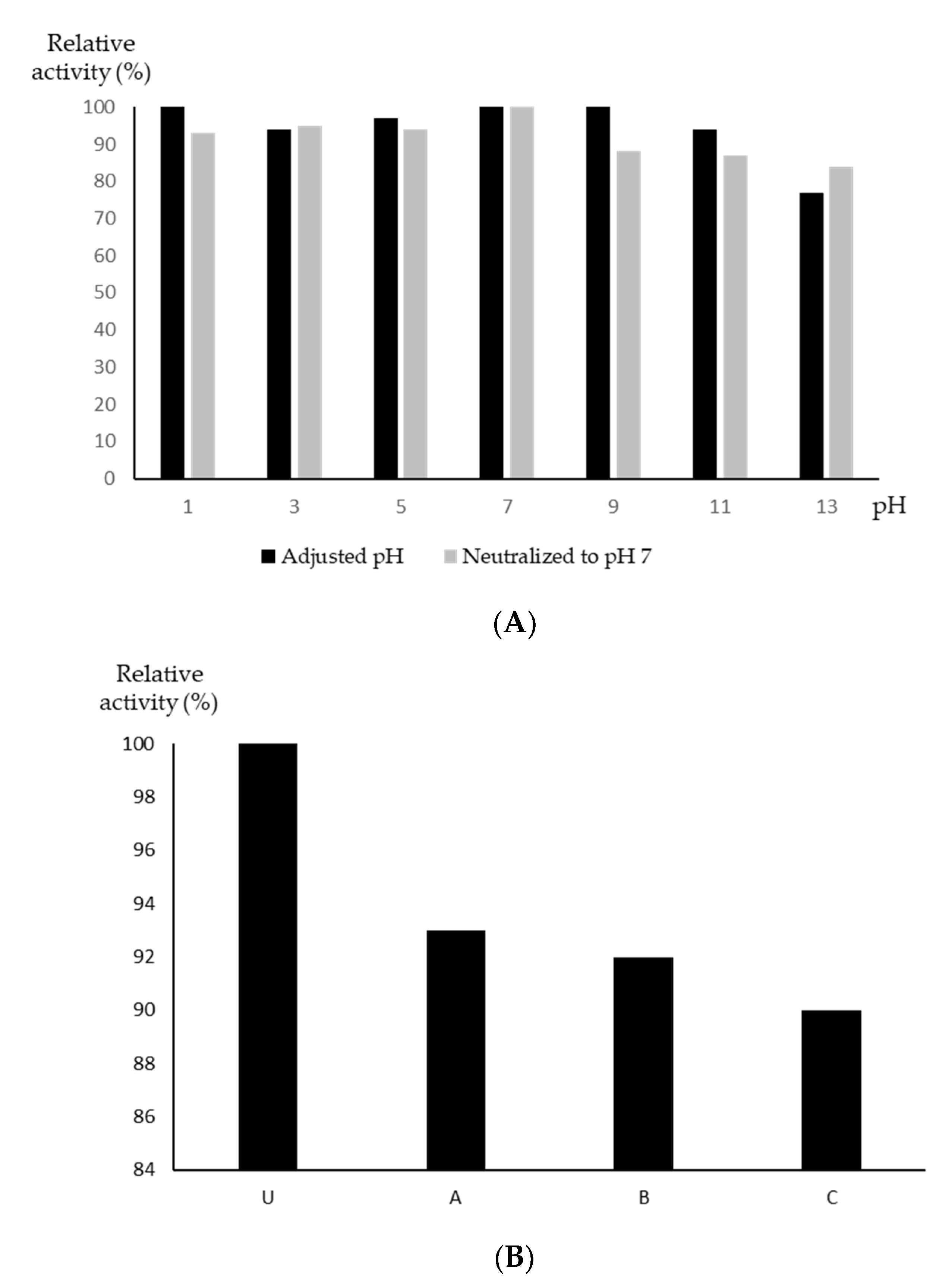 Microorganisms 09 00630 g005 Microorganisms 09 00630 g005