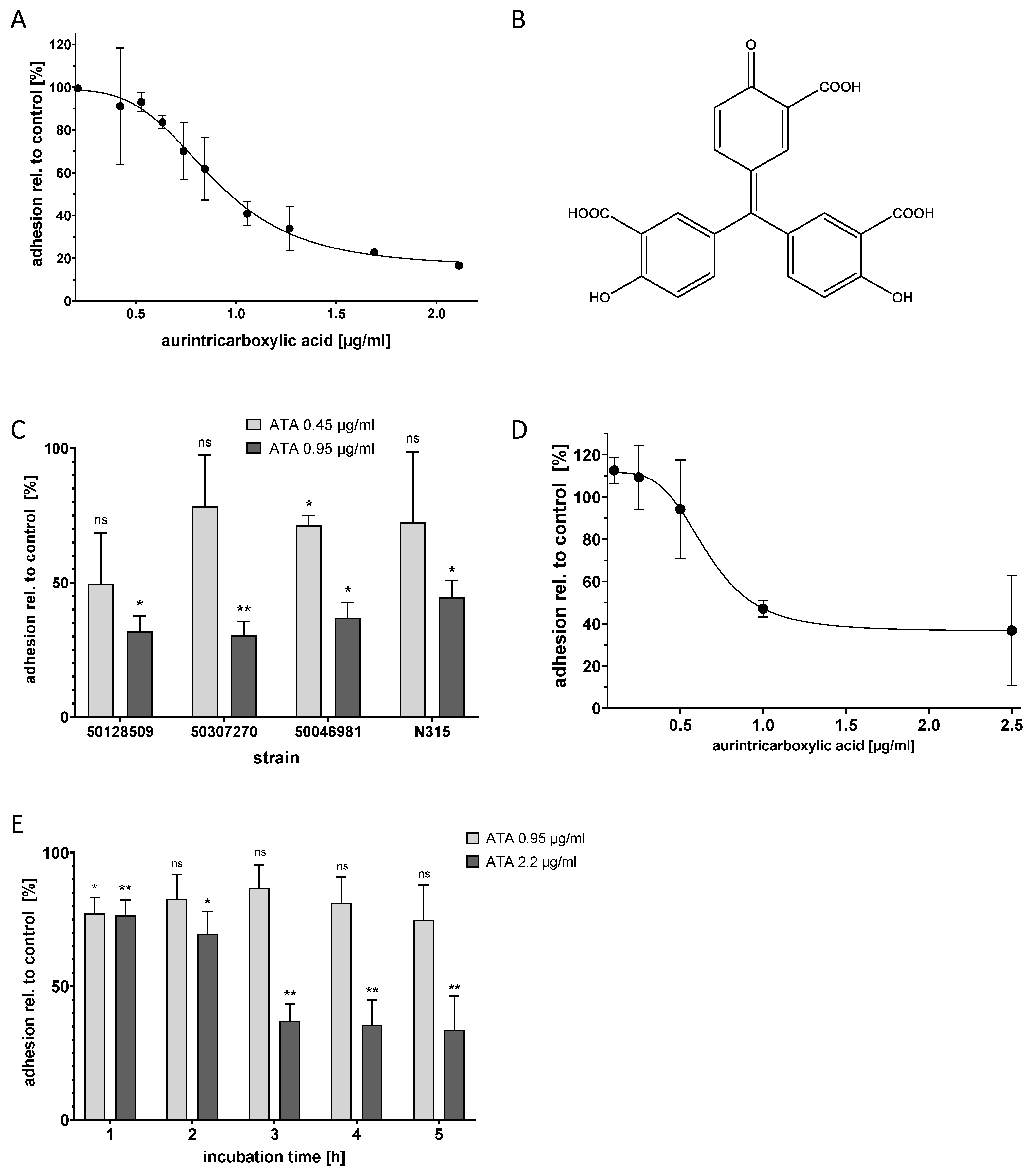Microorganisms 09 00631 g002