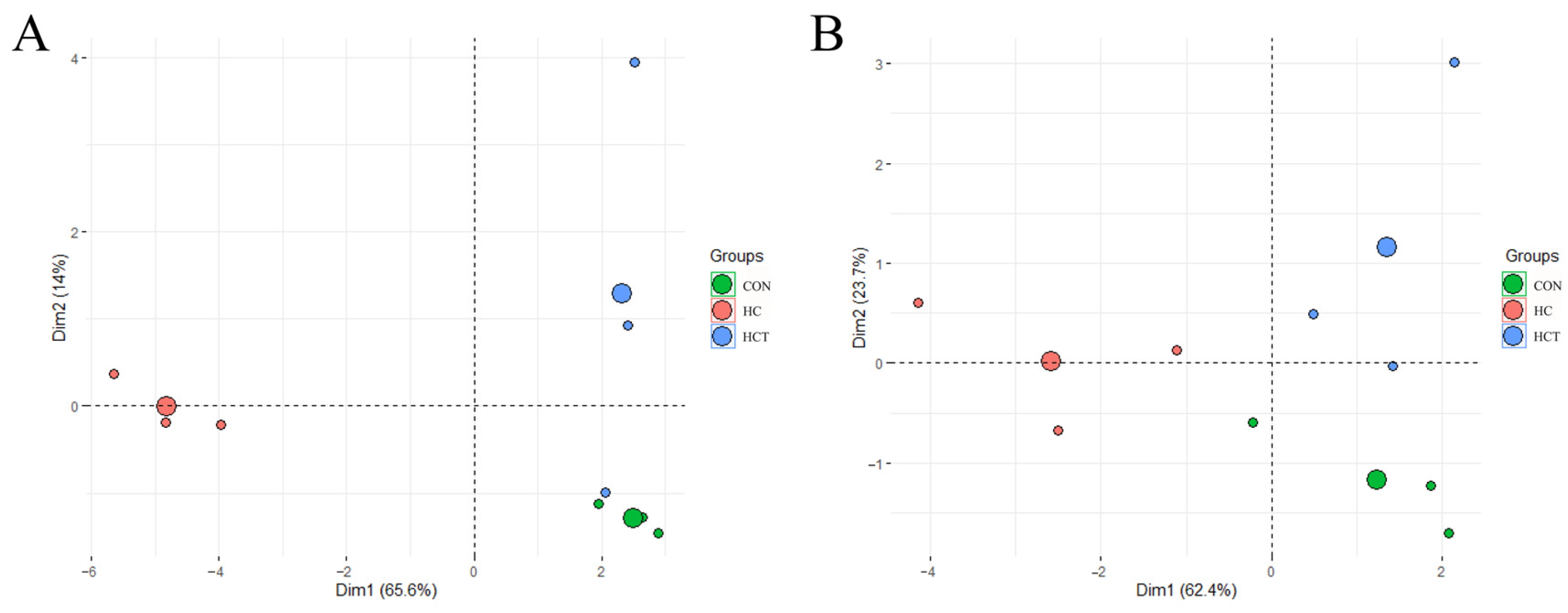 Microorganisms 09 00632 g002 Microorganisms 09 00632 g002