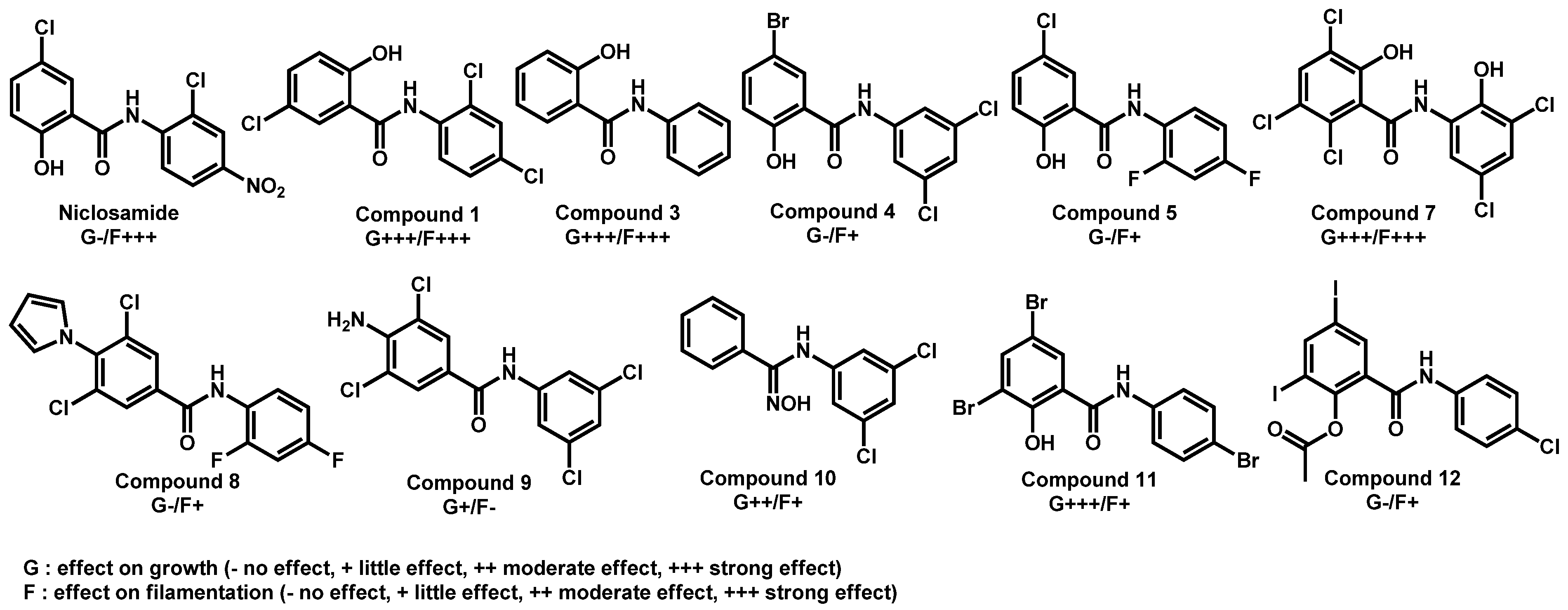 Microorganisms 09 00634 g012 Microorganisms 09 00634 g012