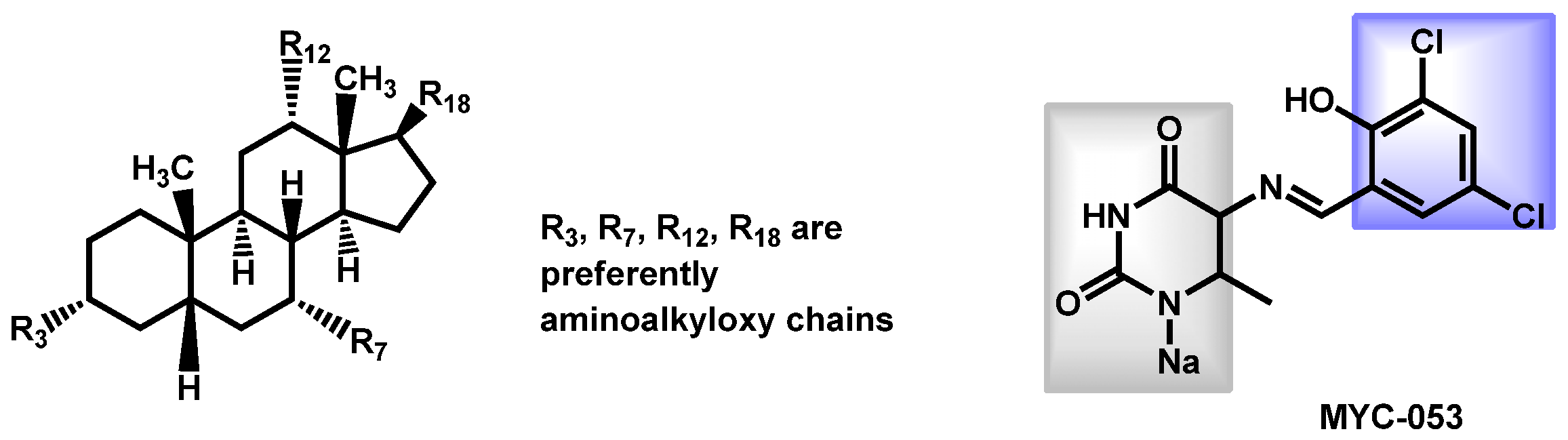 Microorganisms 09 00634 g013 Microorganisms 09 00634 g013
