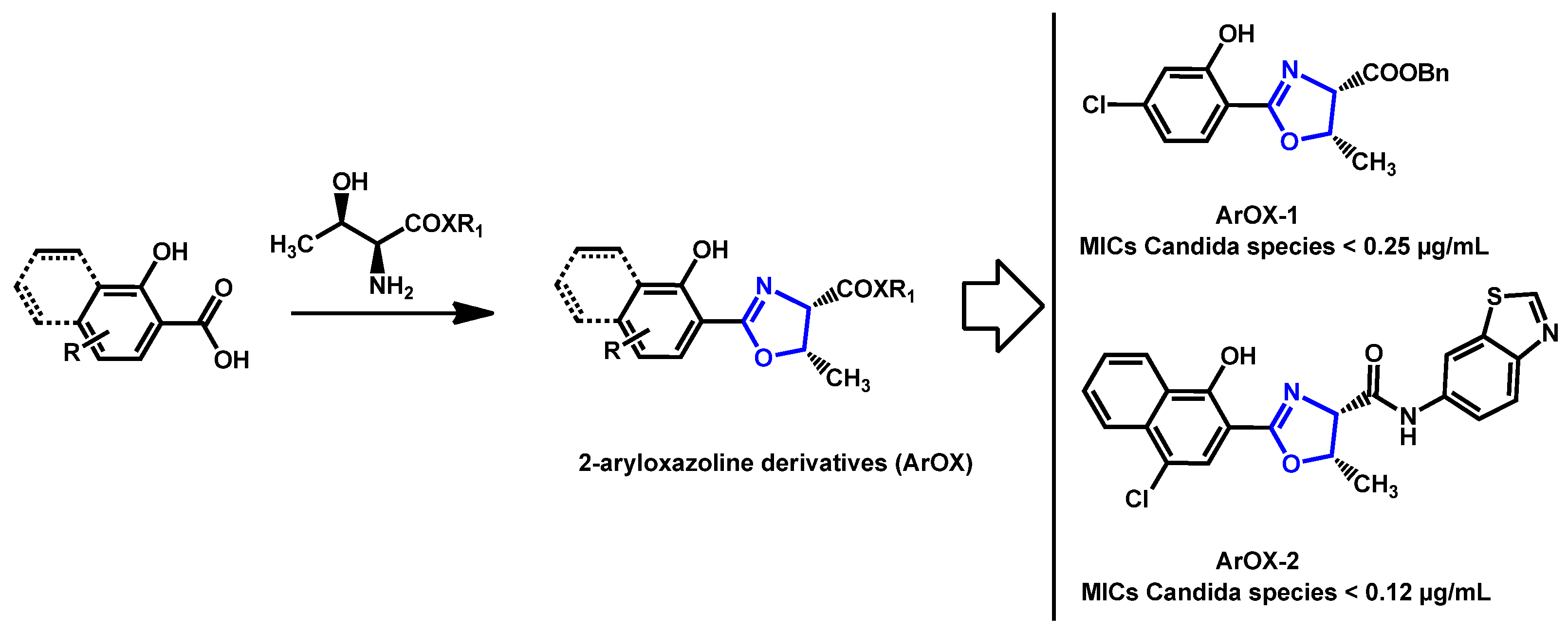Microorganisms 09 00634 sch001 Microorganisms 09 00634 sch001