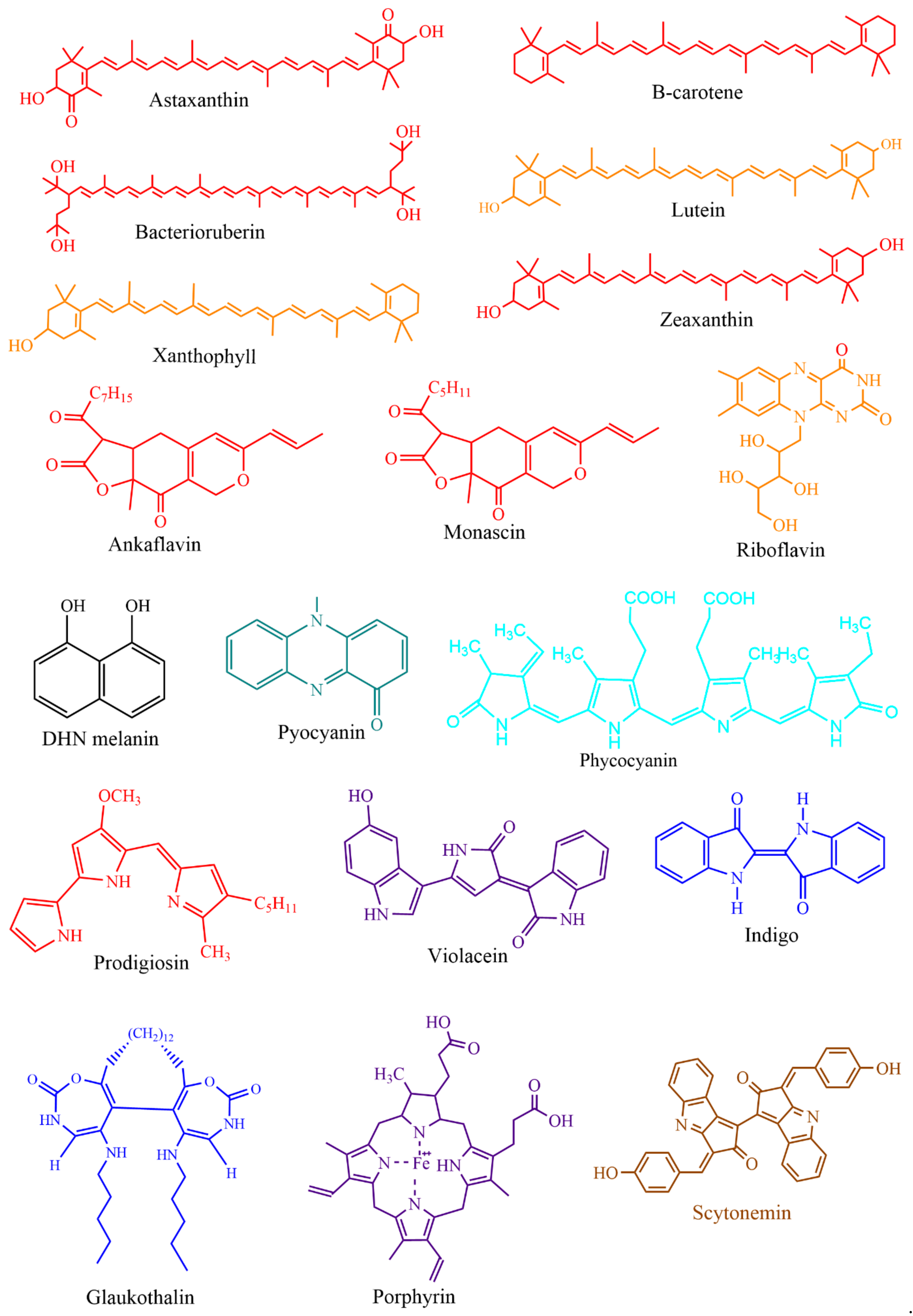 Microorganisms 09 00637 g006 Microorganisms 09 00637 g006