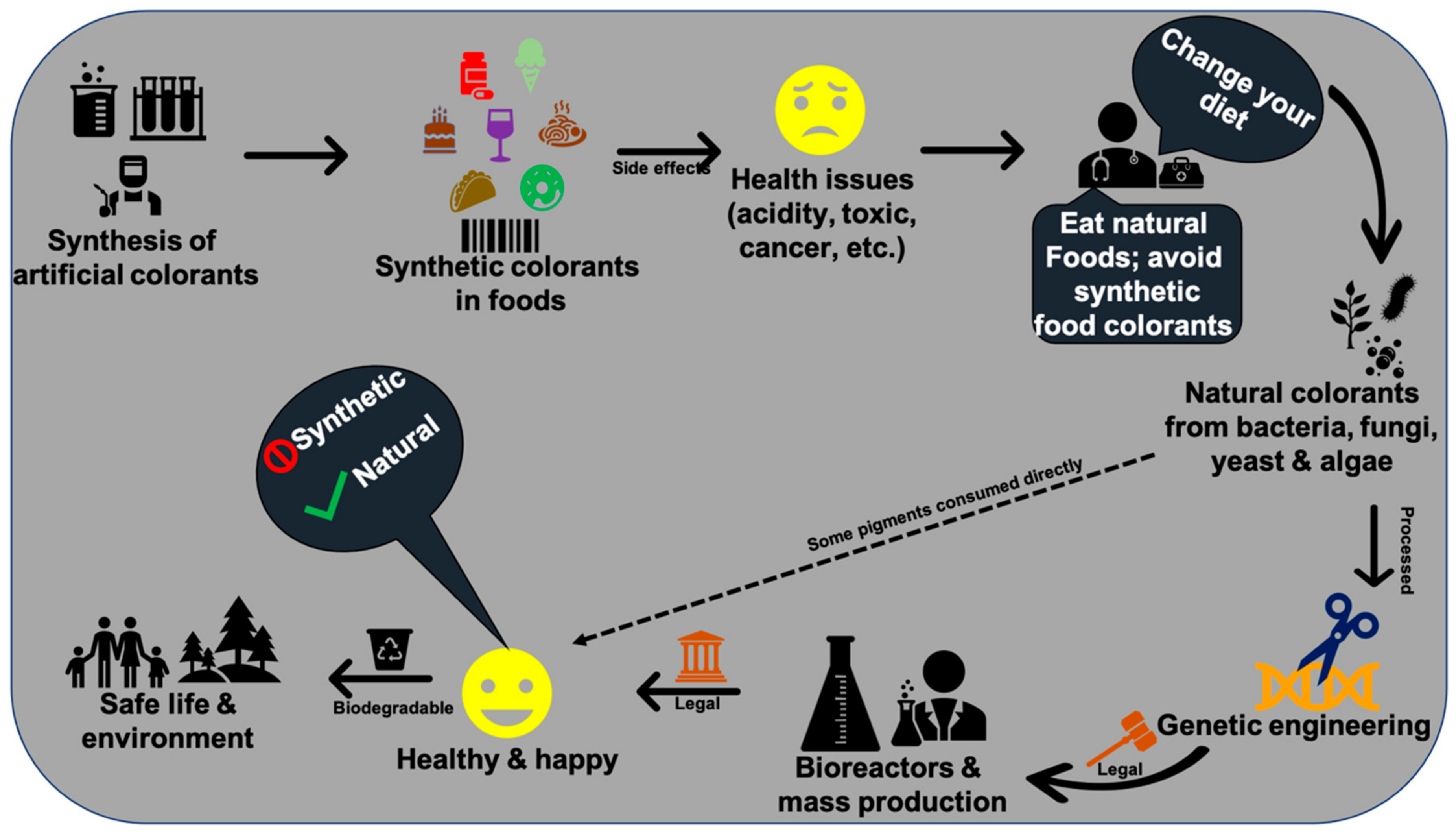 Microorganisms 09 00637 g007 Microorganisms 09 00637 g007