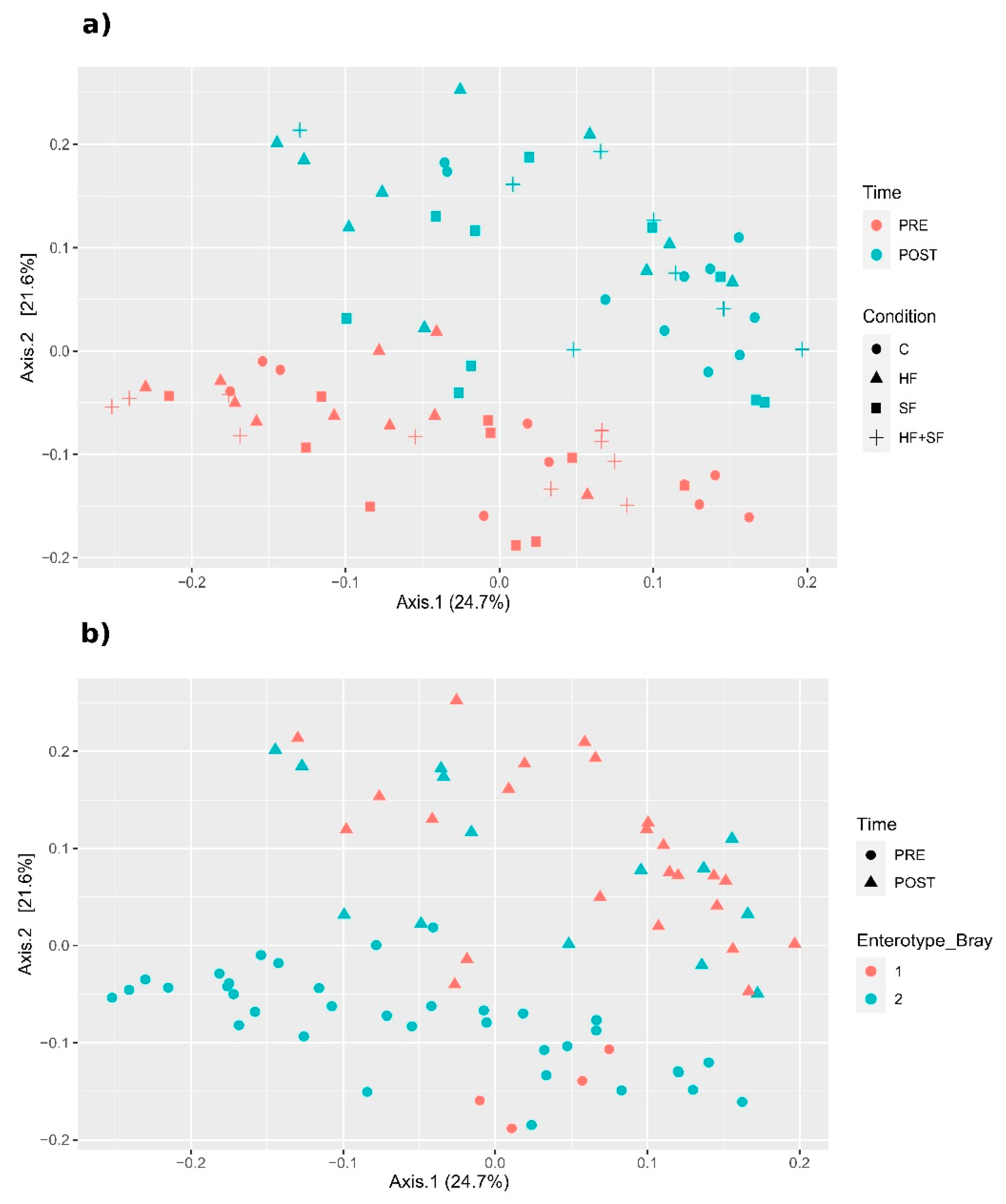 Microorganisms 09 00641 g002 Microorganisms 09 00641 g002