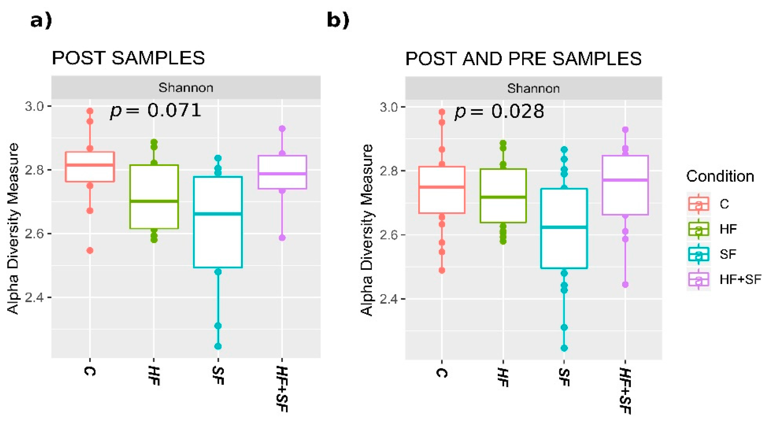 Microorganisms 09 00641 g004 Microorganisms 09 00641 g004