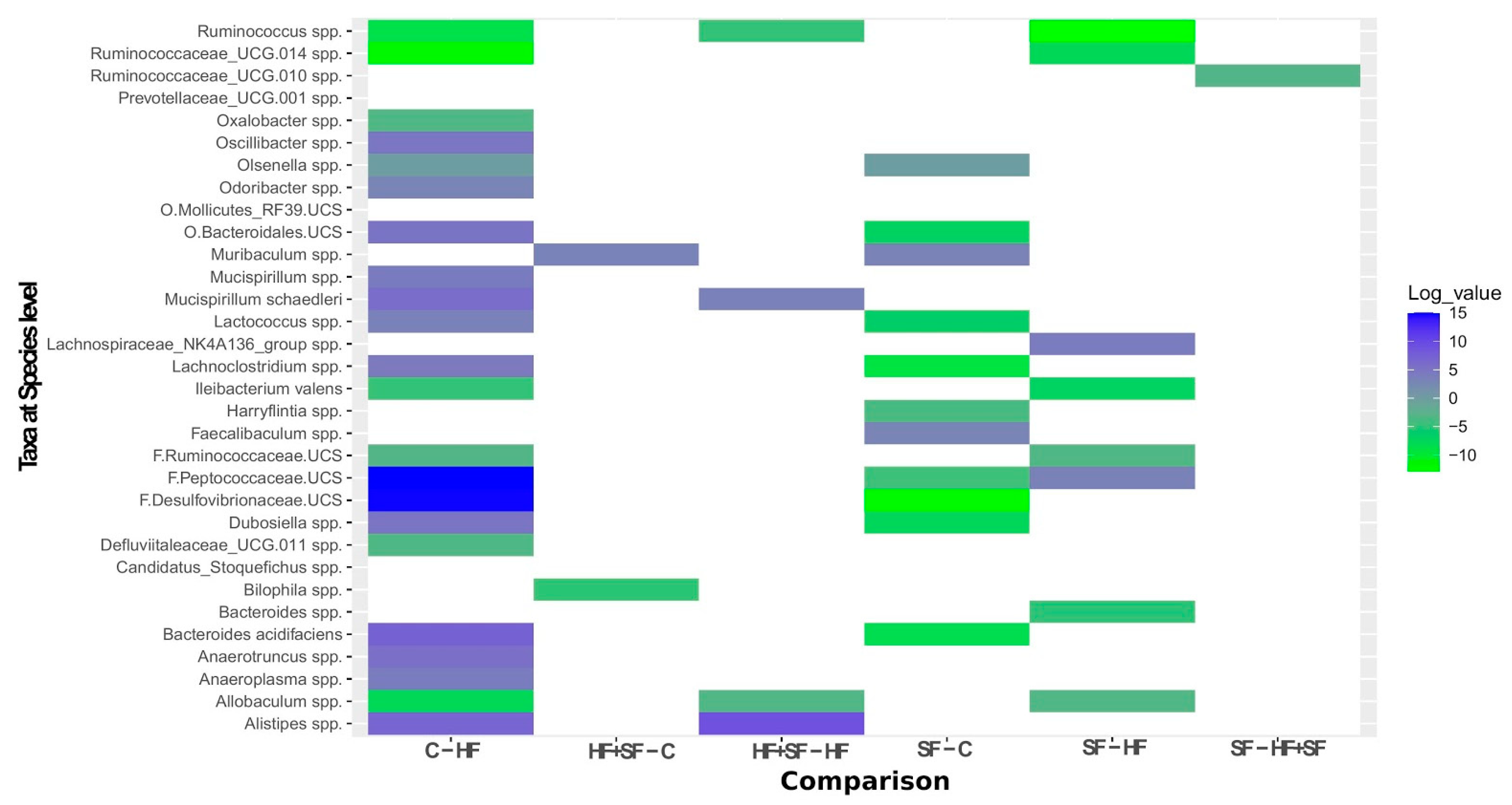 Microorganisms 09 00641 g005 Microorganisms 09 00641 g005