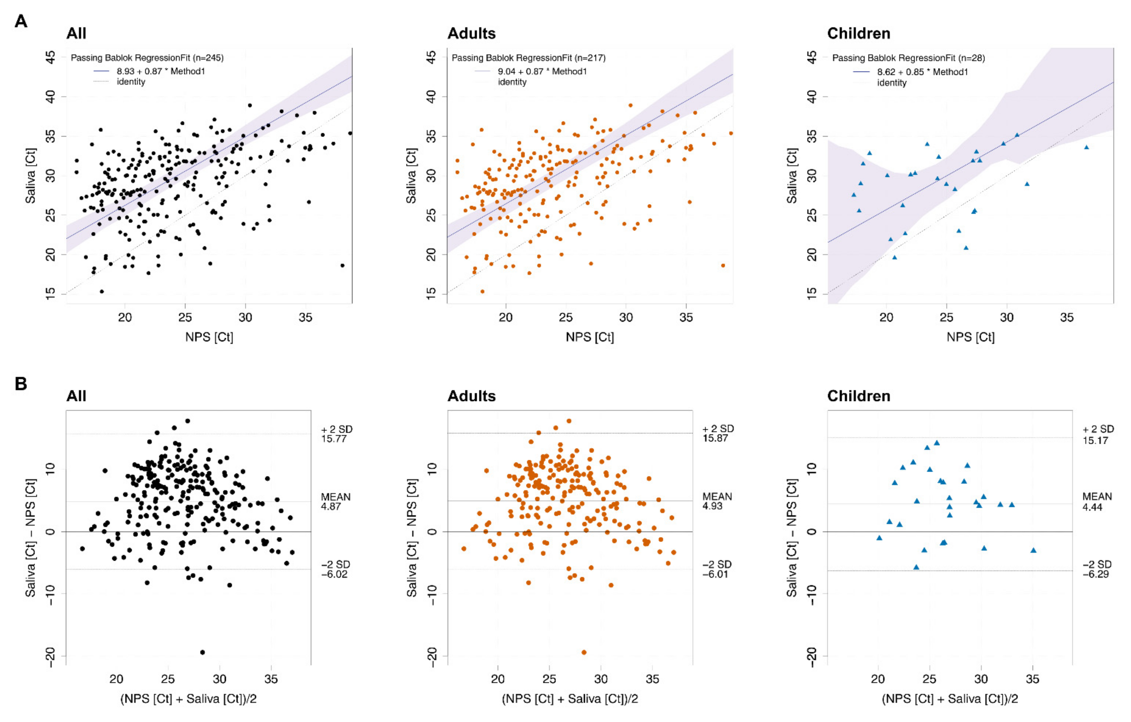 Microorganisms 09 00642 g002