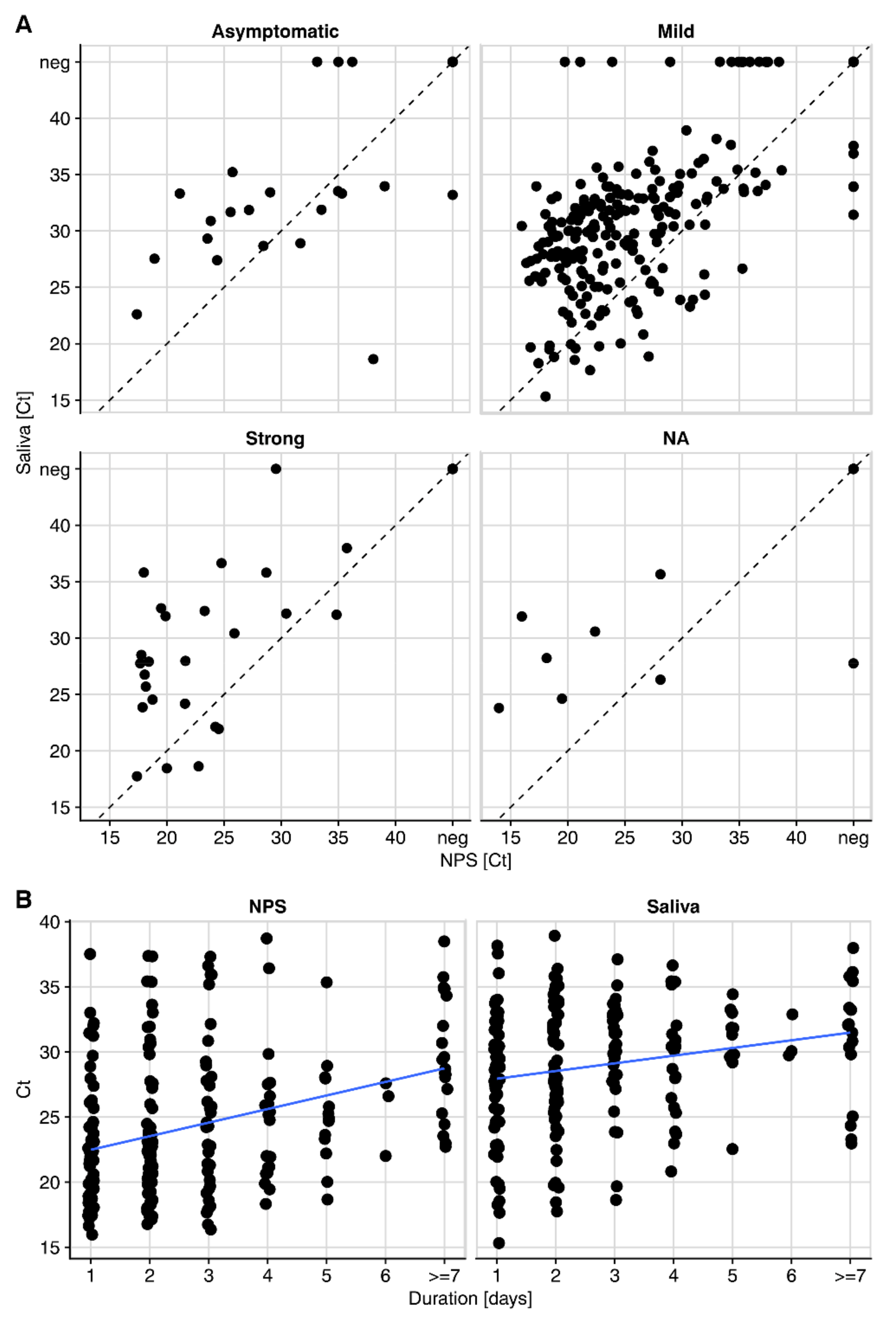 Microorganisms 09 00642 g003