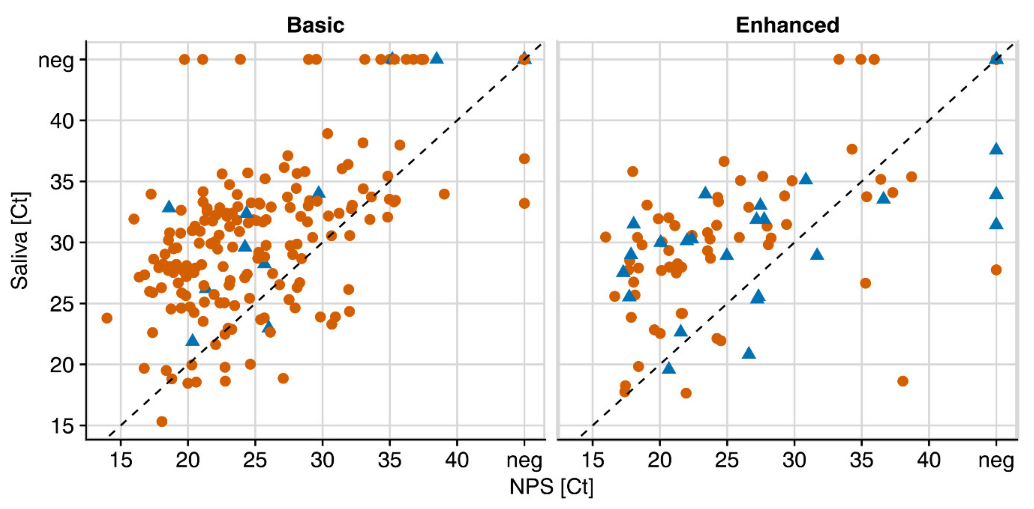 Microorganisms 09 00642 g004