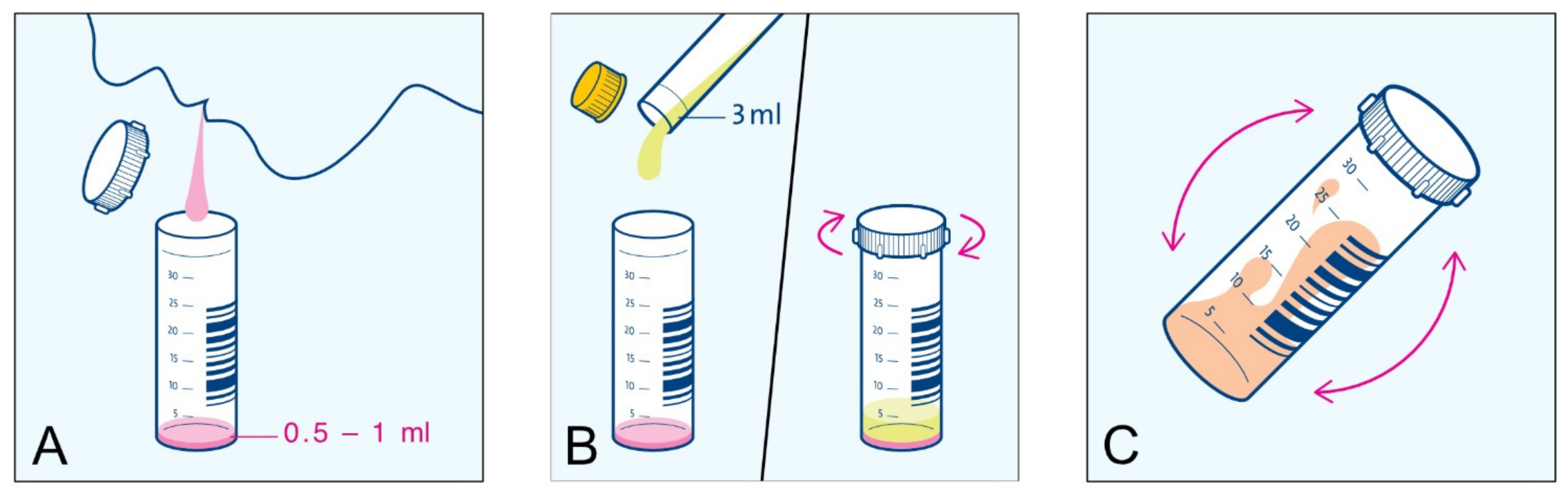 Microorganisms 09 00642 g0a1