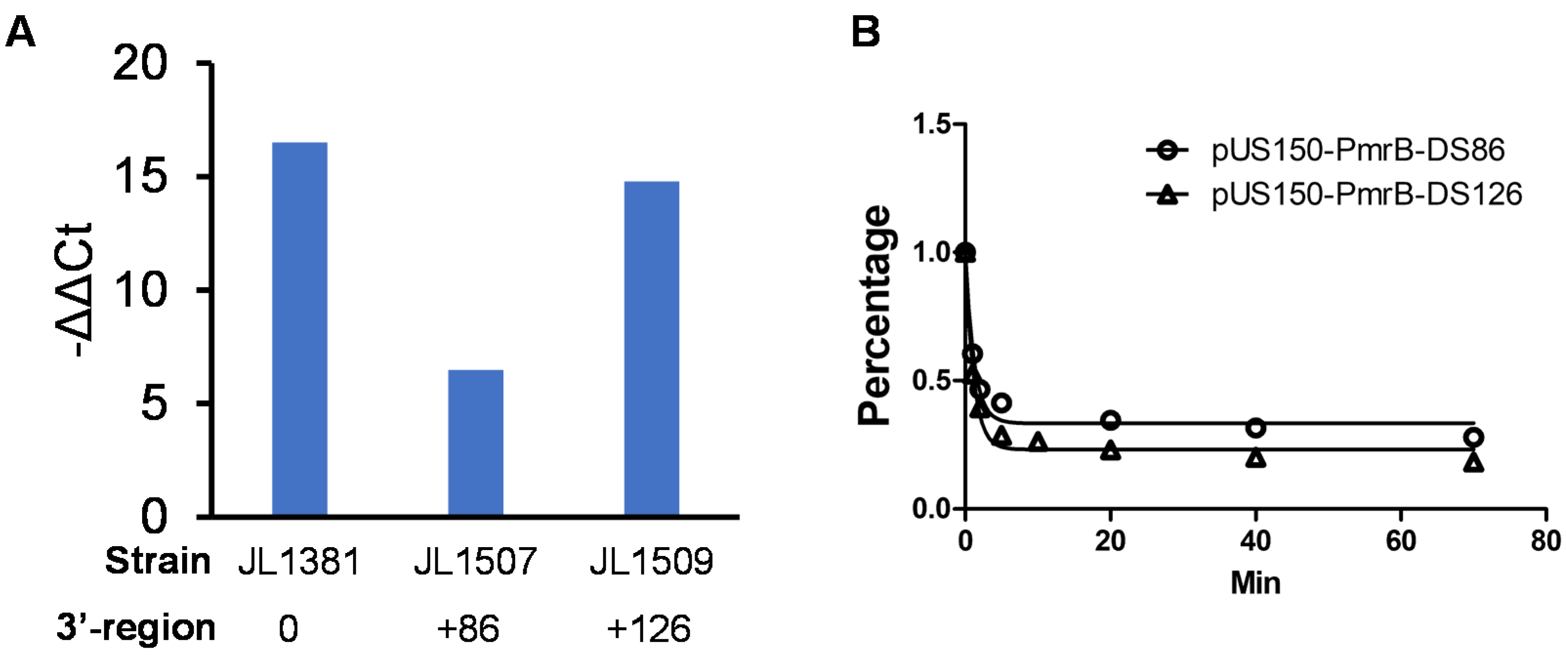 Microorganisms 09 00655 g002