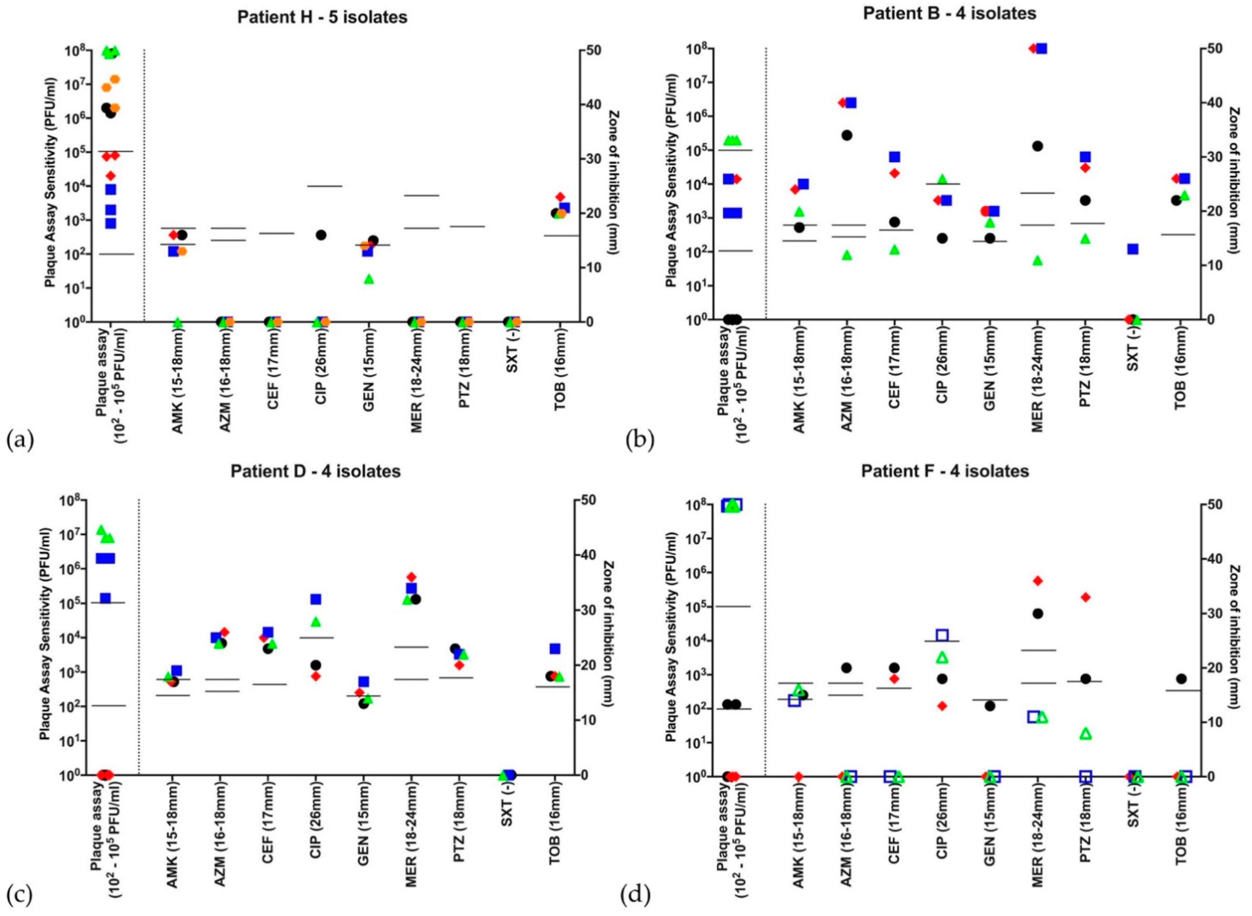 Microorganisms 09 00660 g001 Microorganisms 09 00660 g001