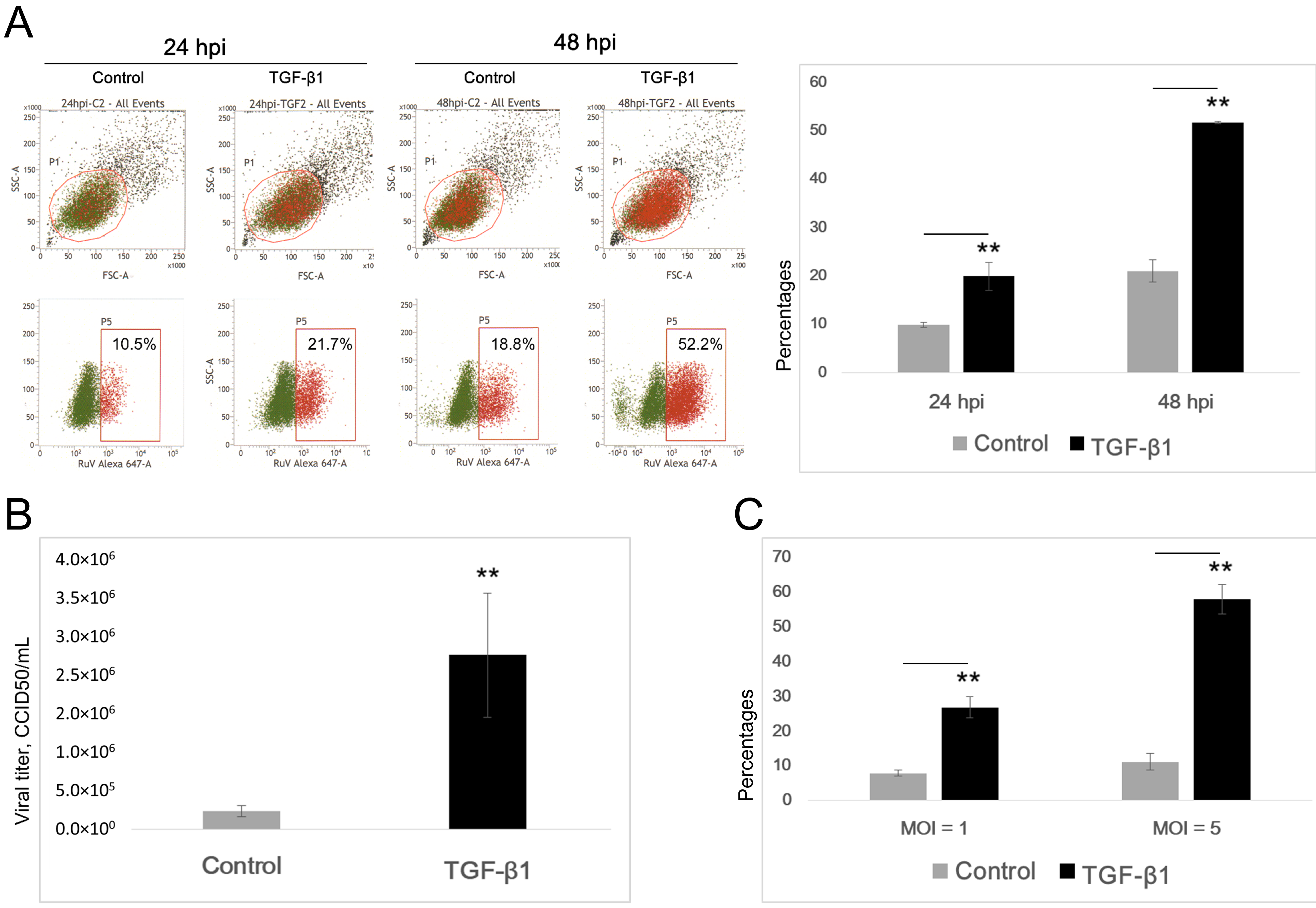 Microorganisms 09 00662 g002 Microorganisms 09 00662 g002
