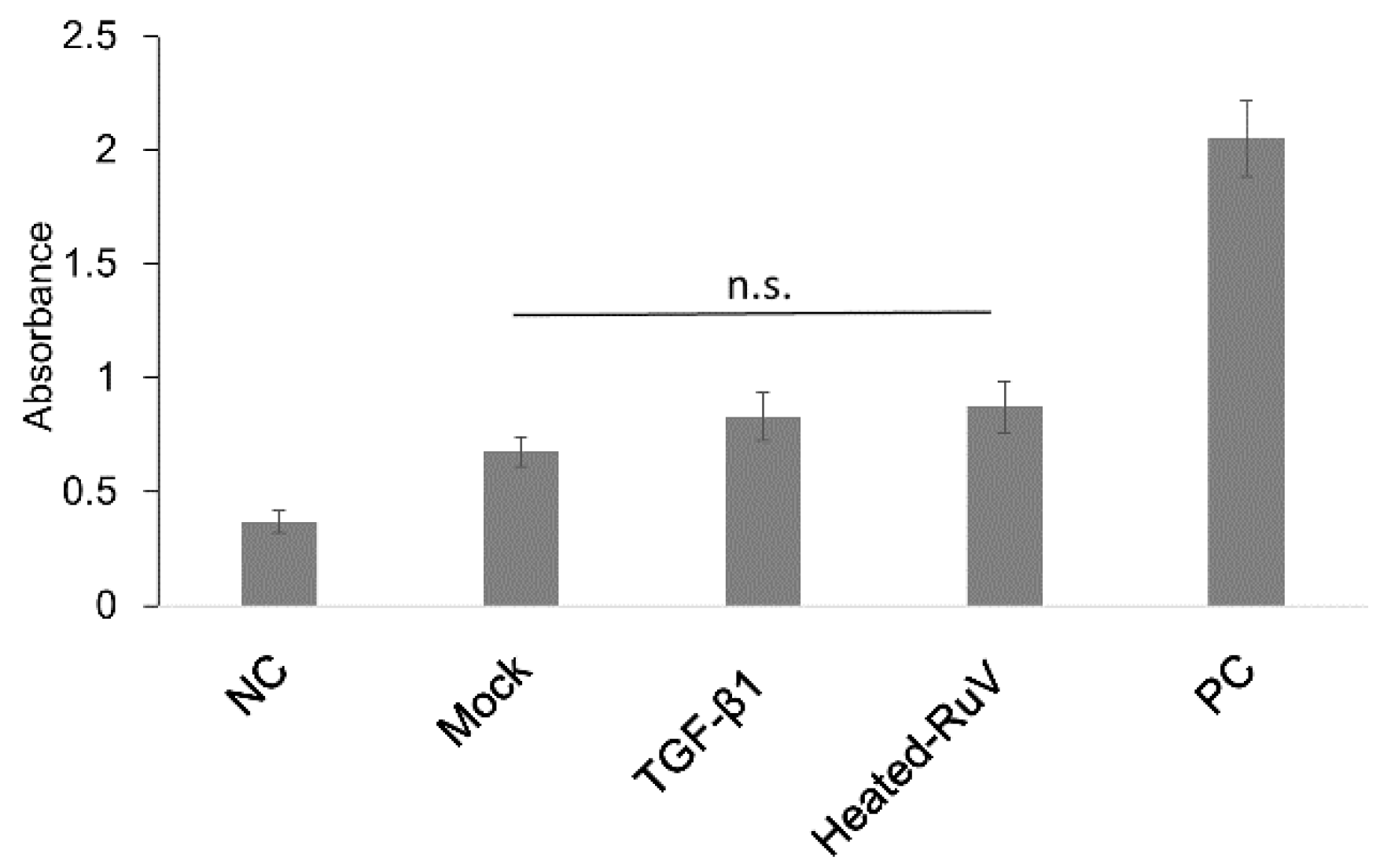 Microorganisms 09 00662 g003 Microorganisms 09 00662 g003