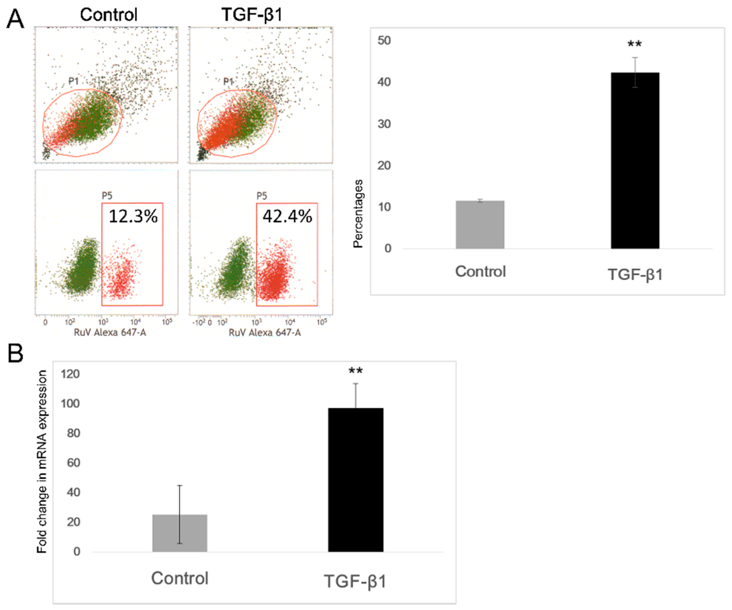 Microorganisms 09 00662 g004 Microorganisms 09 00662 g004