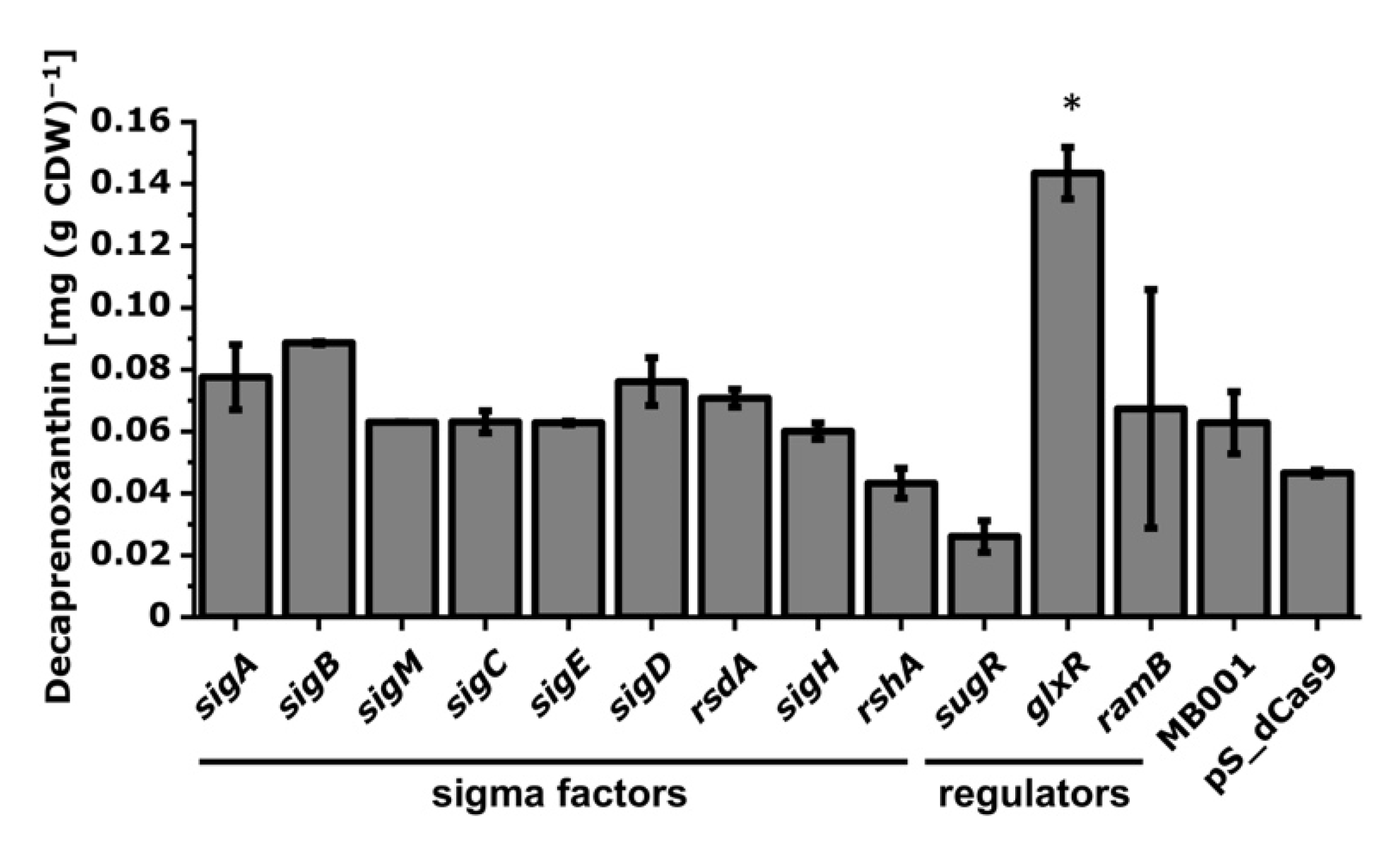 Microorganisms 09 00670 g008 Microorganisms 09 00670 g008