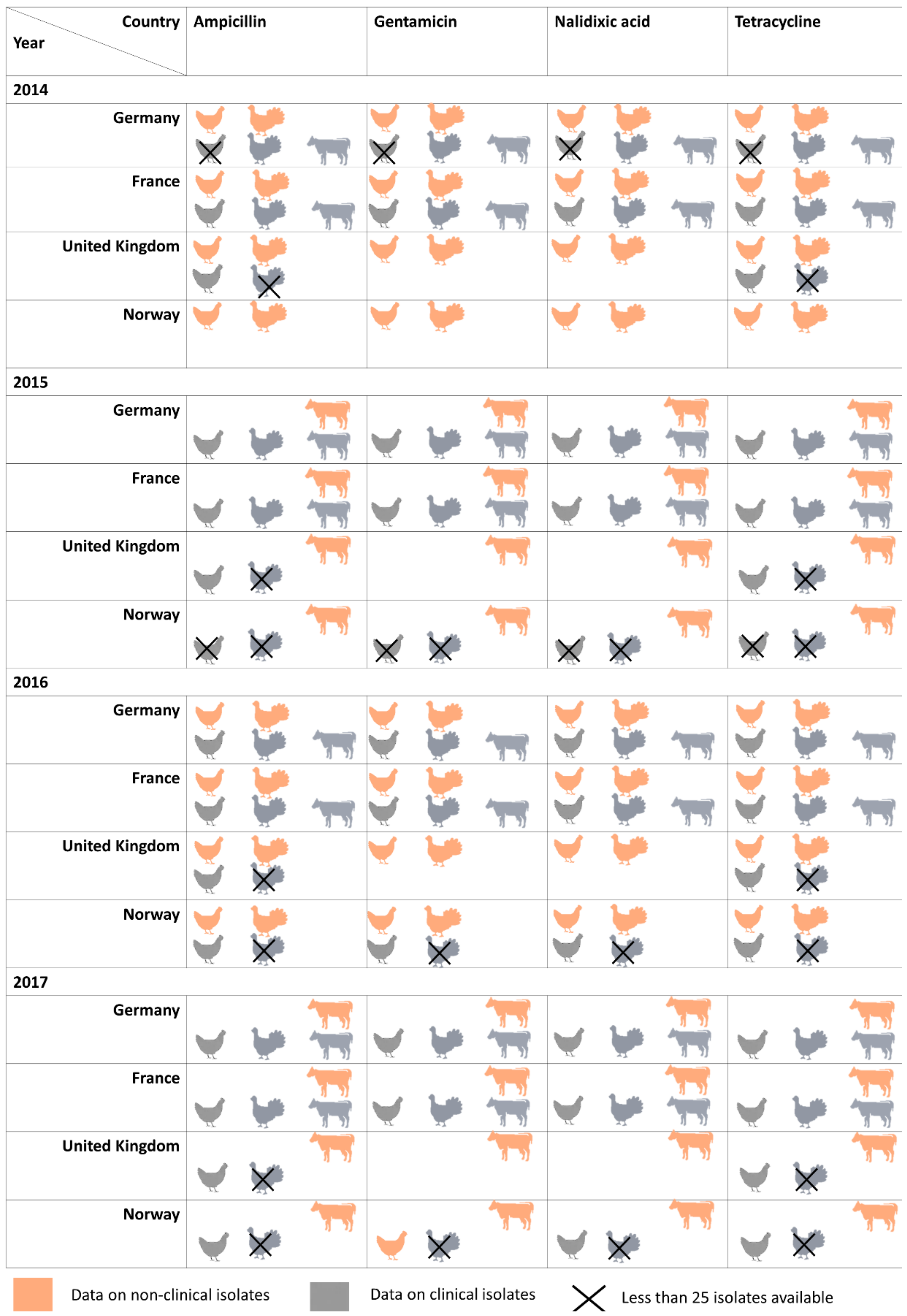 Microorganisms 09 00678 g001 Microorganisms 09 00678 g001