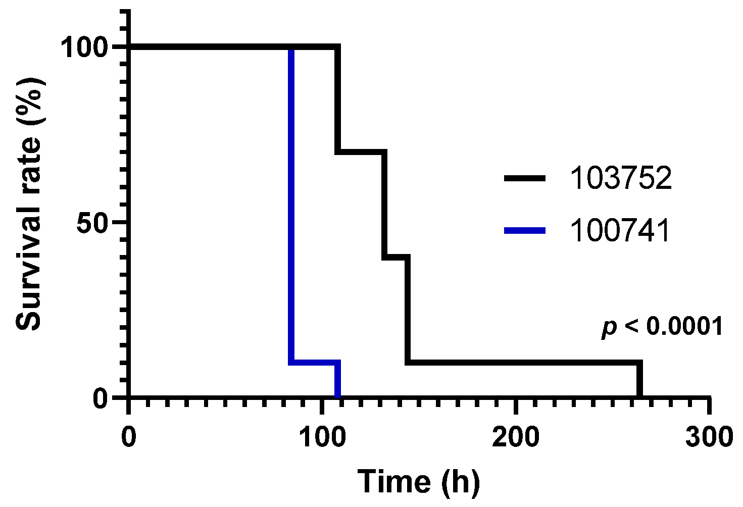 Microorganisms 09 00681 g001 Microorganisms 09 00681 g001