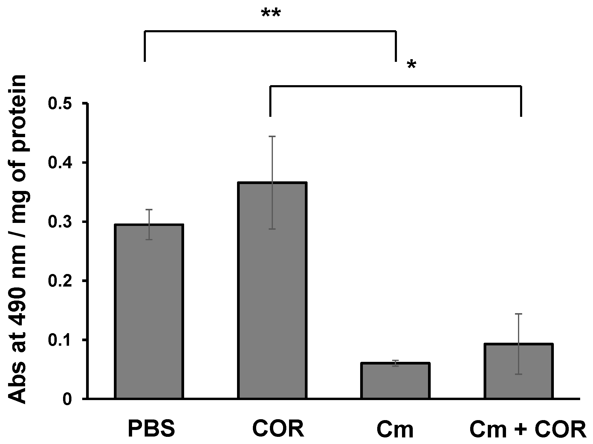 Microorganisms 09 00681 g006 Microorganisms 09 00681 g006