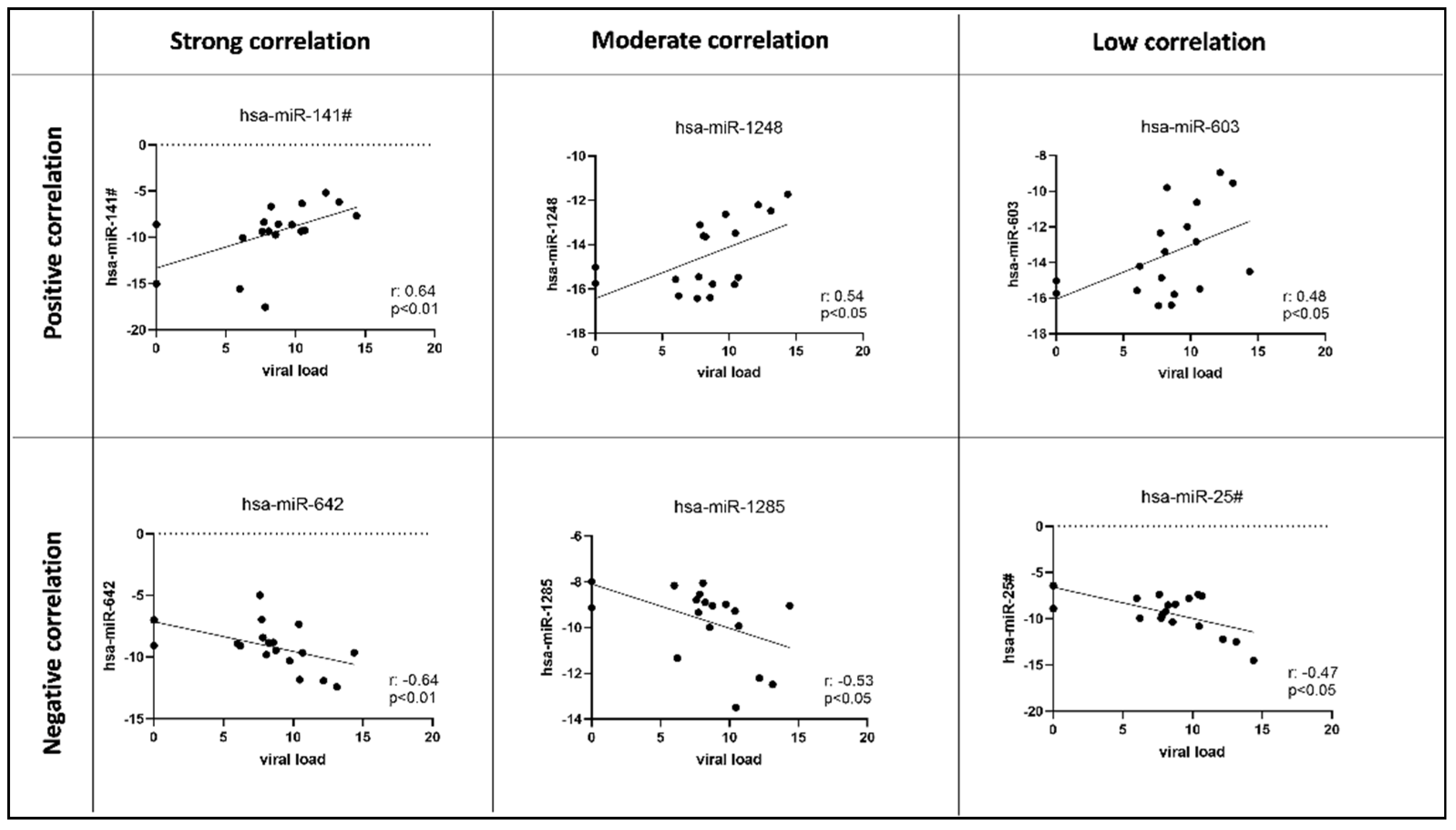 Microorganisms 09 00684 g003 Microorganisms 09 00684 g003