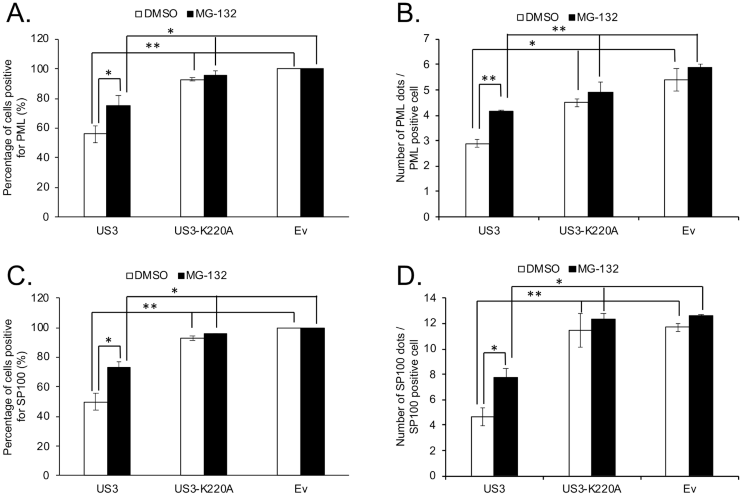 Microorganisms 09 00685 g003 Microorganisms 09 00685 g003