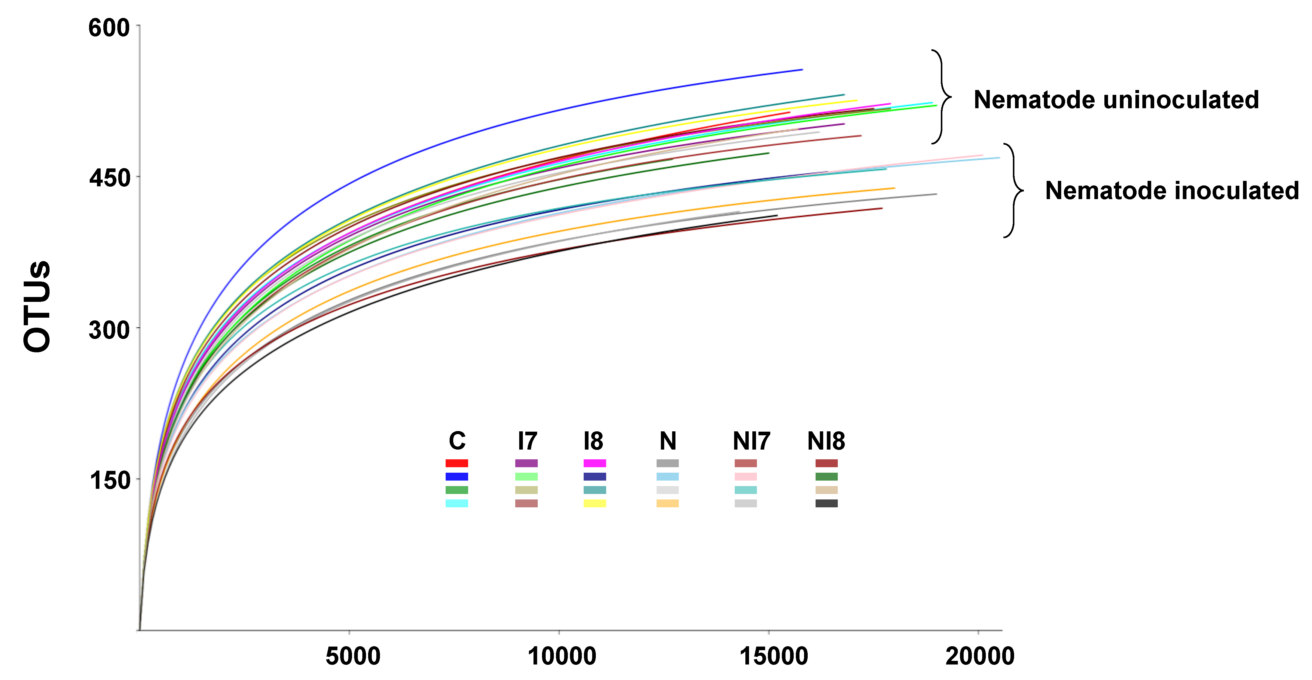 Microorganisms 09 00688 g002 Microorganisms 09 00688 g002