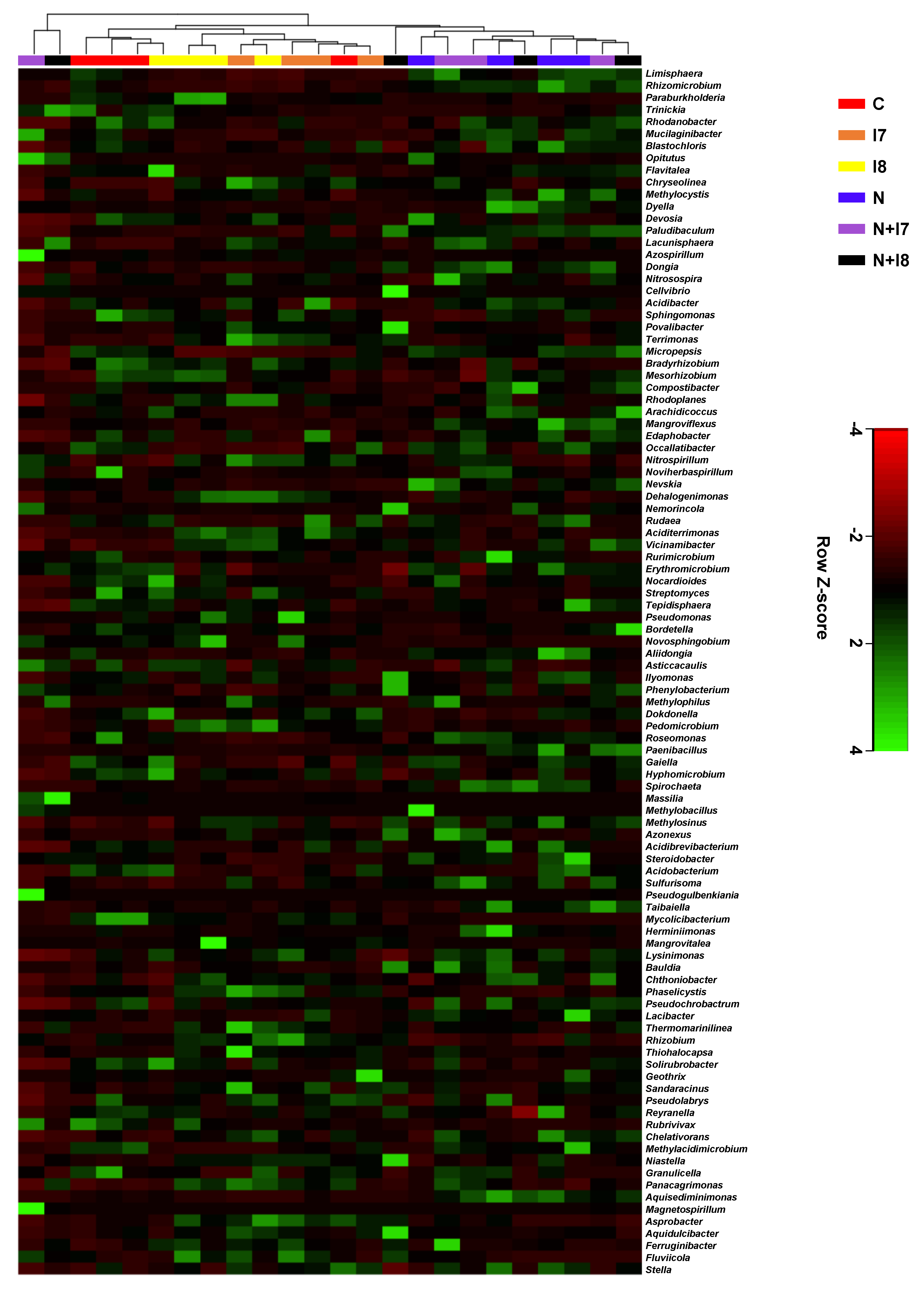 Microorganisms 09 00688 g006 Microorganisms 09 00688 g006