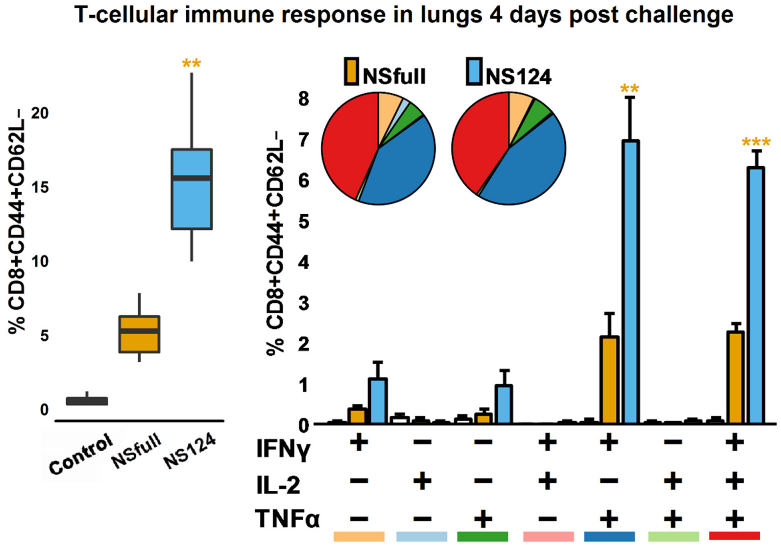 Microorganisms 09 00690 g004 Microorganisms 09 00690 g004
