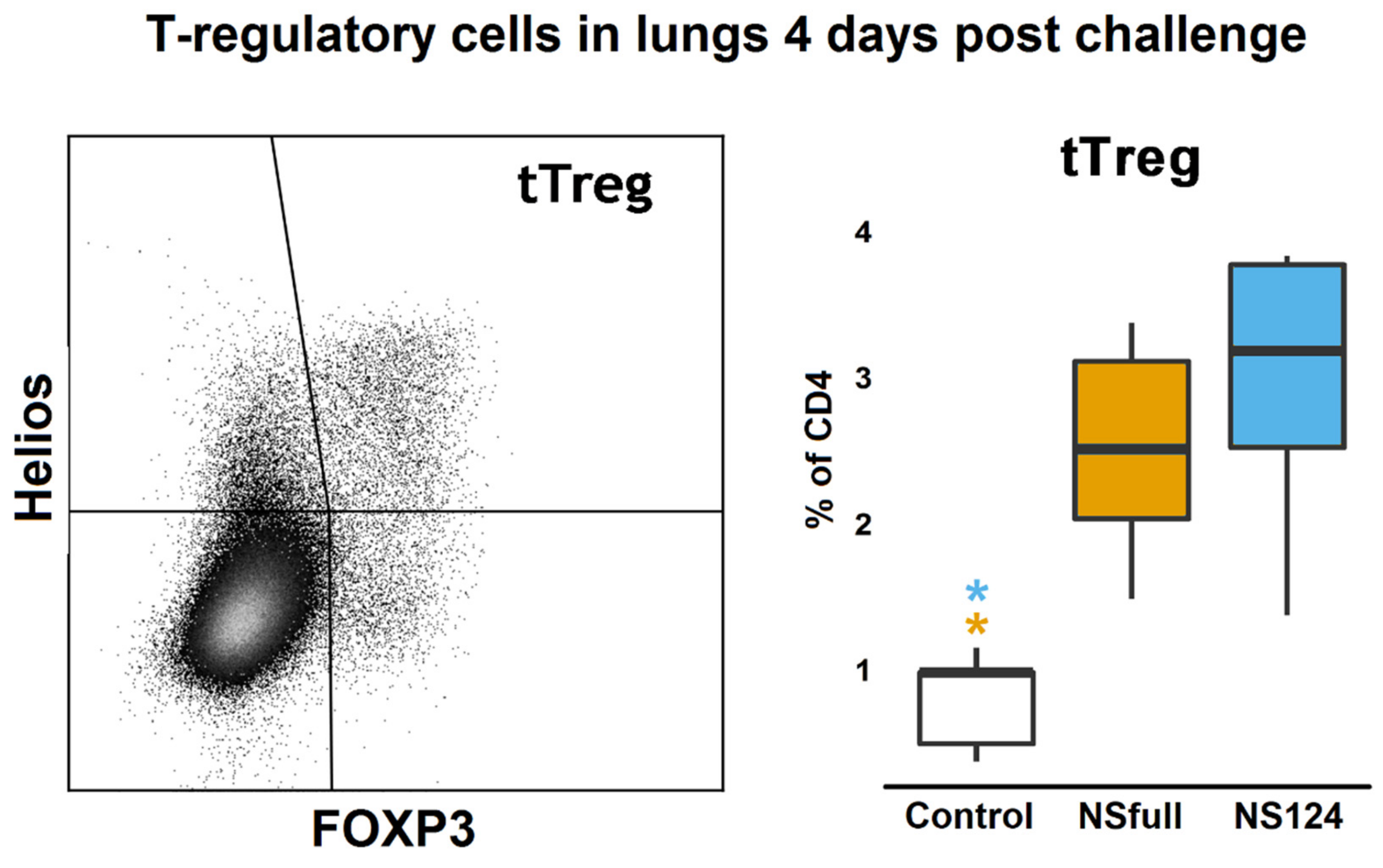 Microorganisms 09 00690 g005 Microorganisms 09 00690 g005
