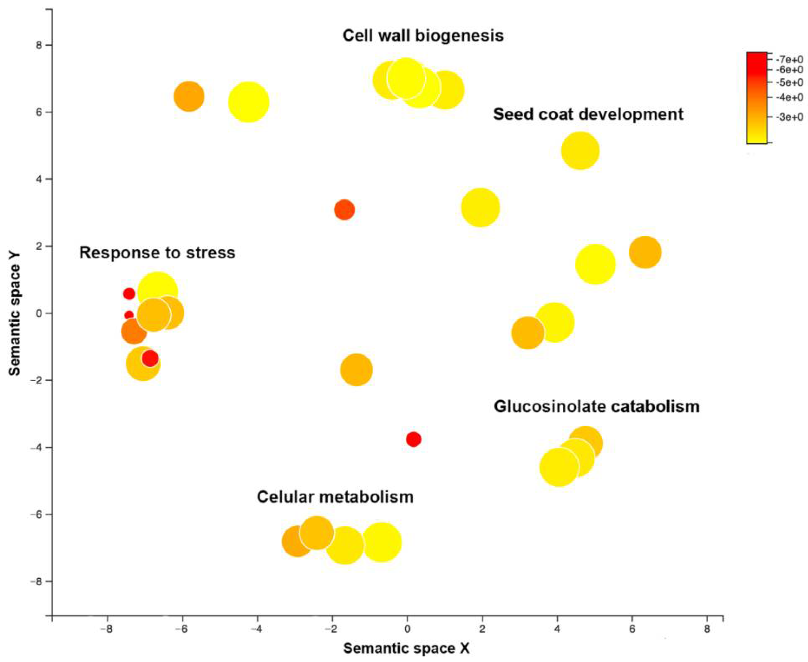 Microorganisms 09 00692 g003 Microorganisms 09 00692 g003