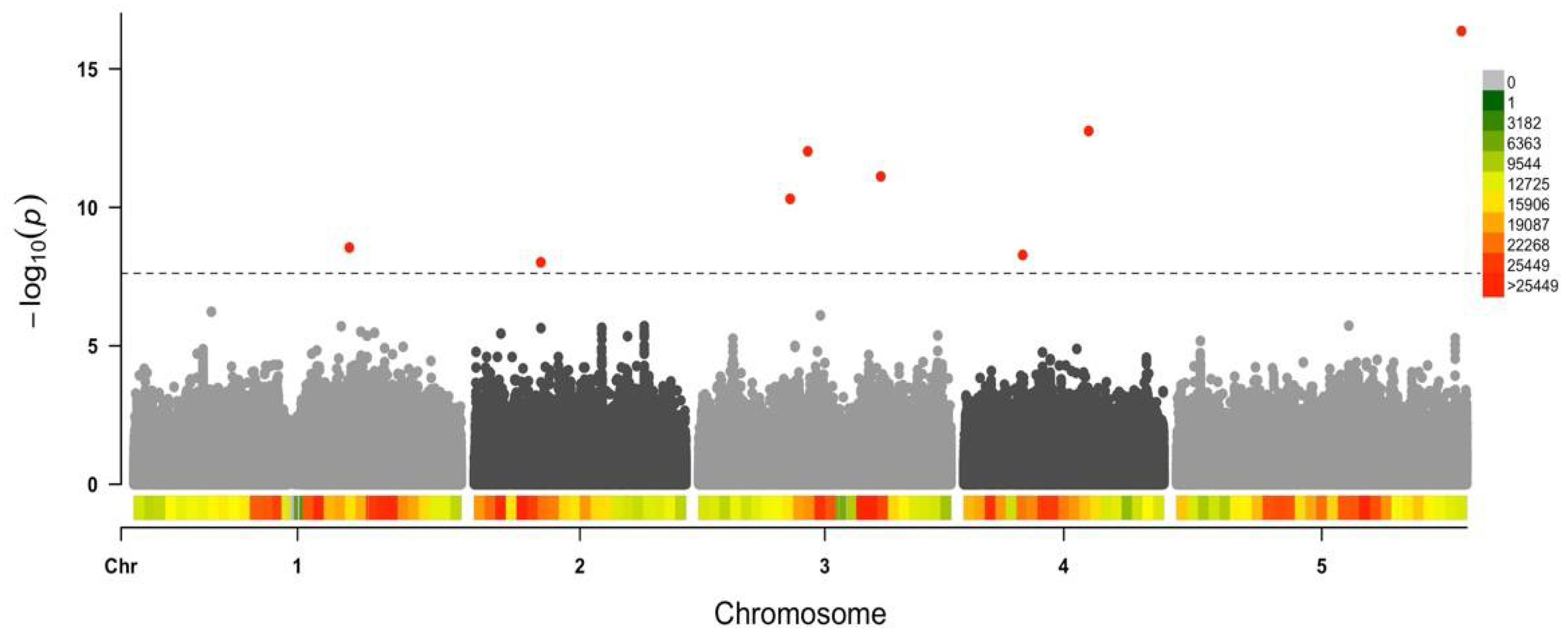 Microorganisms 09 00692 g004 Microorganisms 09 00692 g004