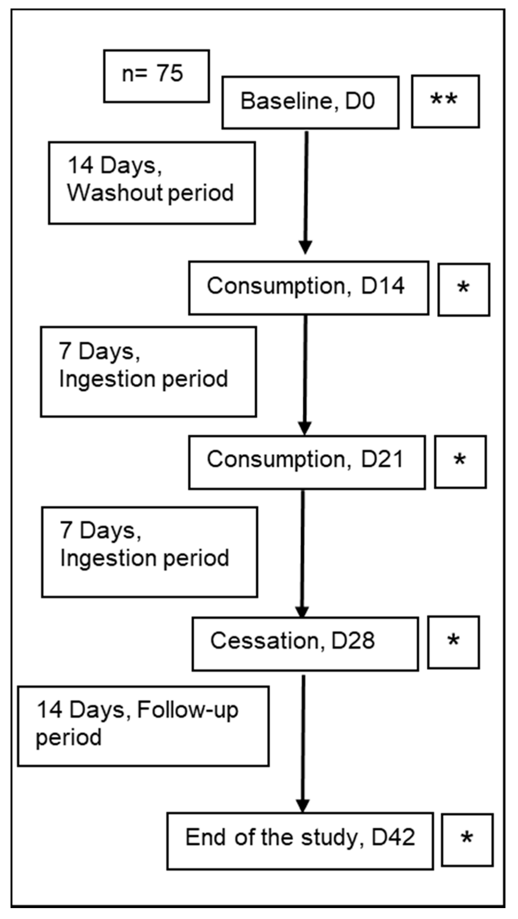 Microorganisms 09 00702 g001 Microorganisms 09 00702 g001