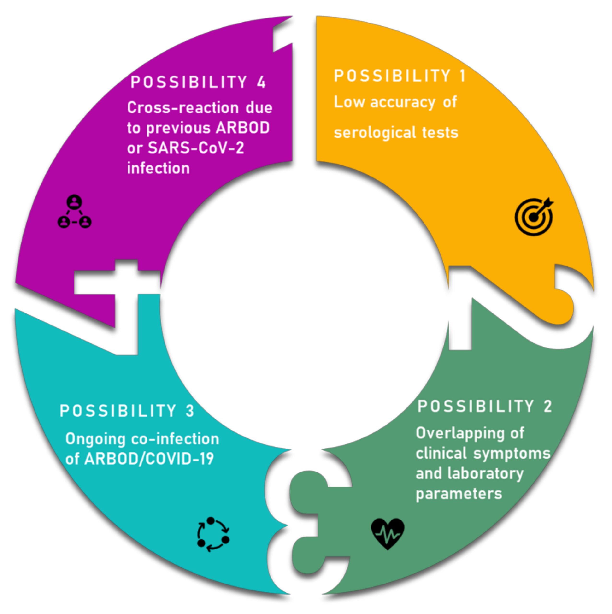 Microorganisms 09 00708 g002 Microorganisms 09 00708 g002